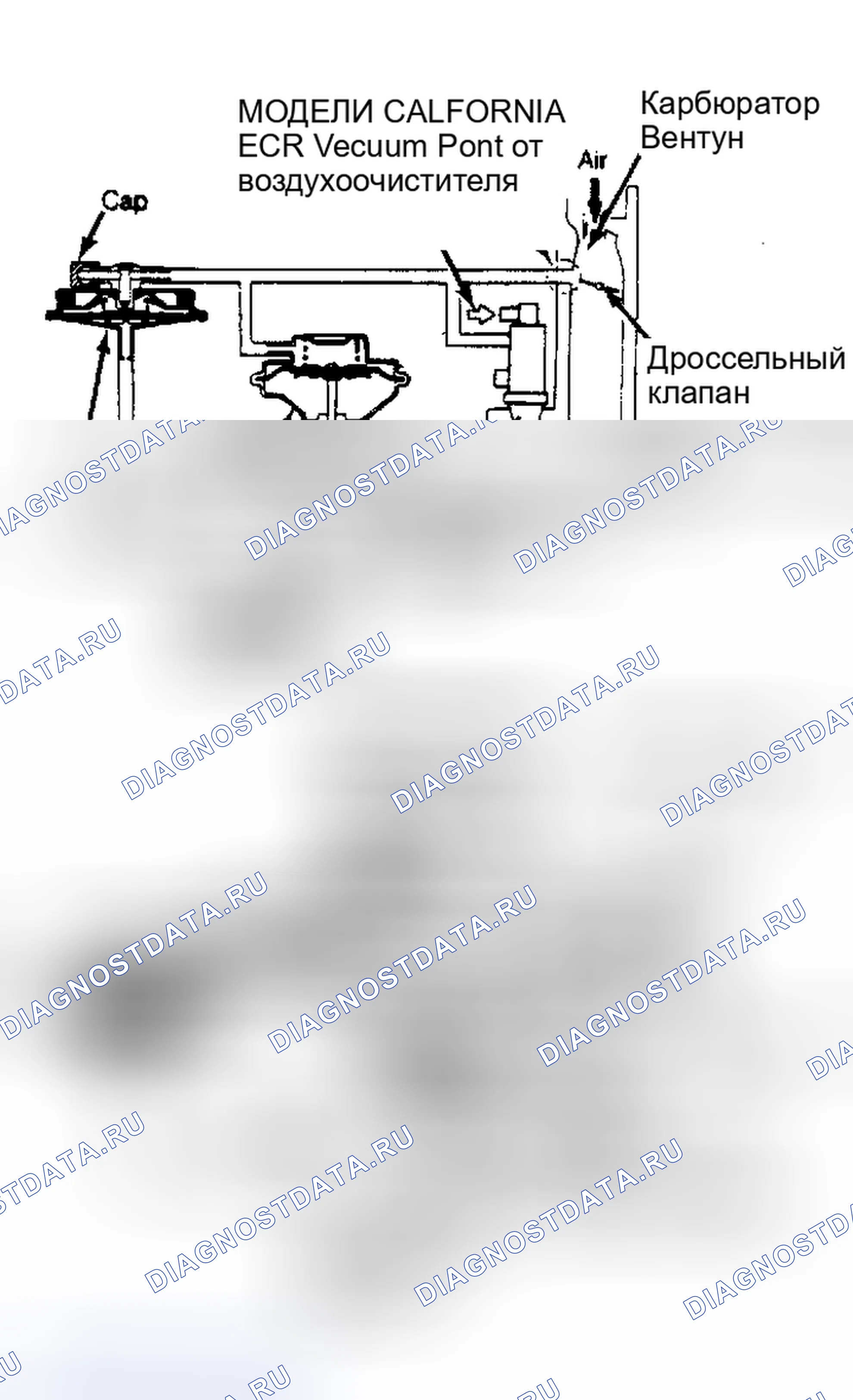Рис. 17: Системы рециркуляция отработавших газов (пикап). Nissan Sentra B11