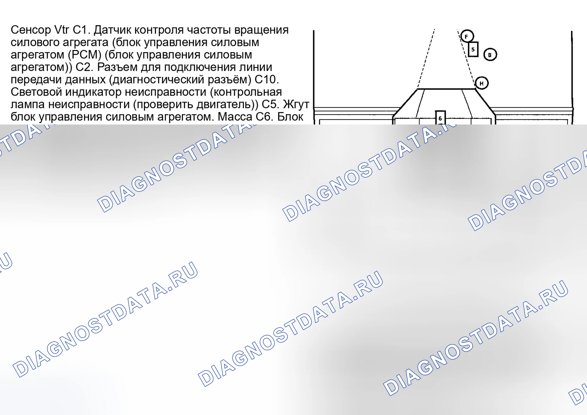 Рис. 140. GMC C3500 HD 