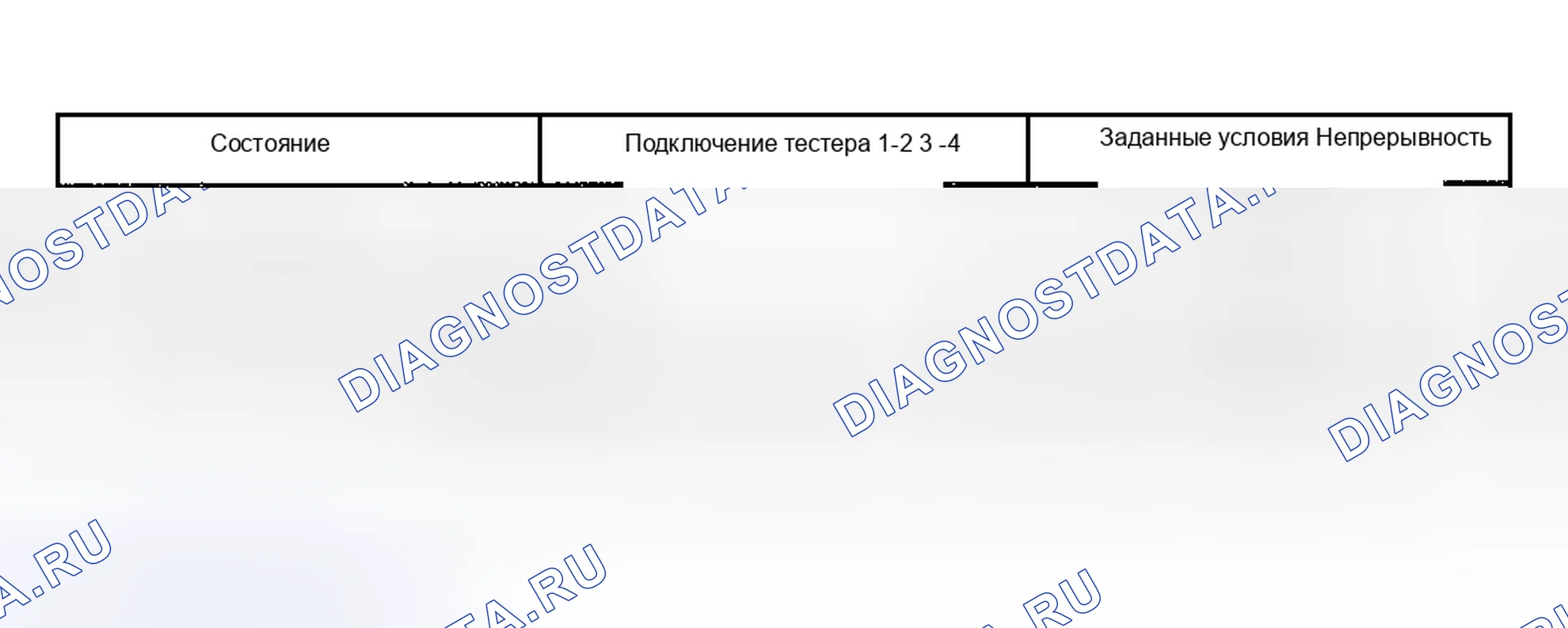 Рис. 85. Toyota Sequoia I