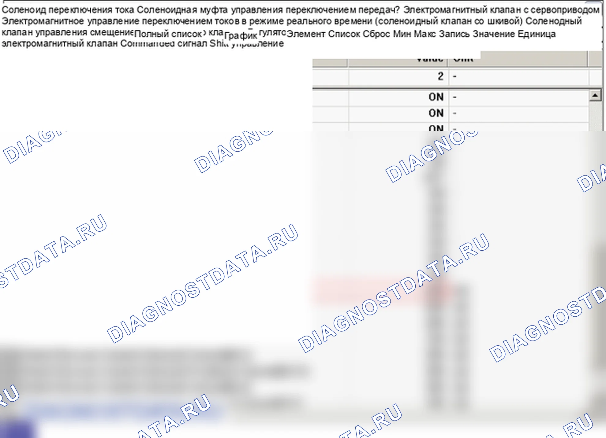 P0961: Заедание тока обратной связи электромагнитного клапана управления давлением в линии (SLT). Hyundai Genesis BH