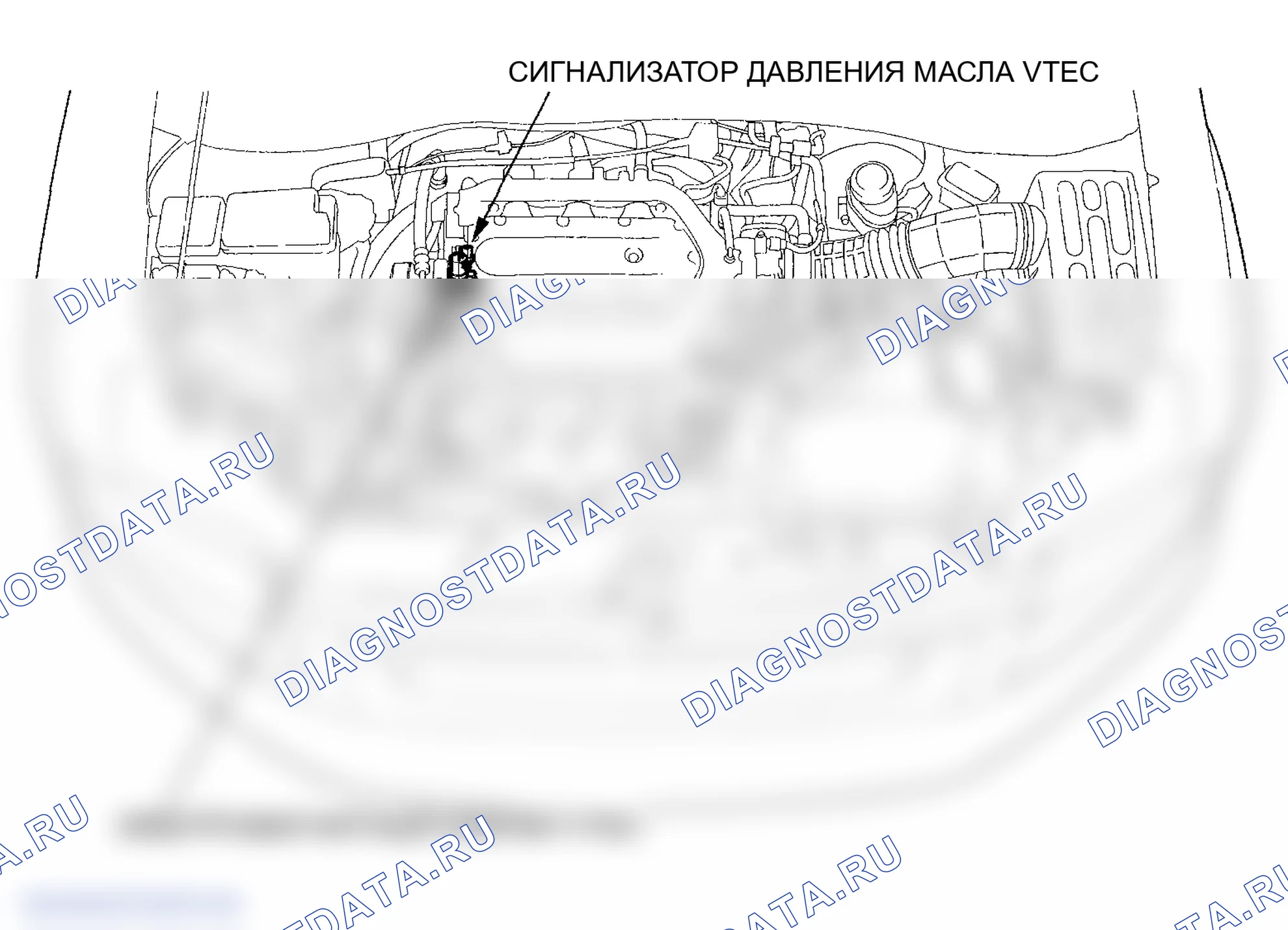 Рис. 54: Указатель расположения компонентов. Honda Ridgeline I
