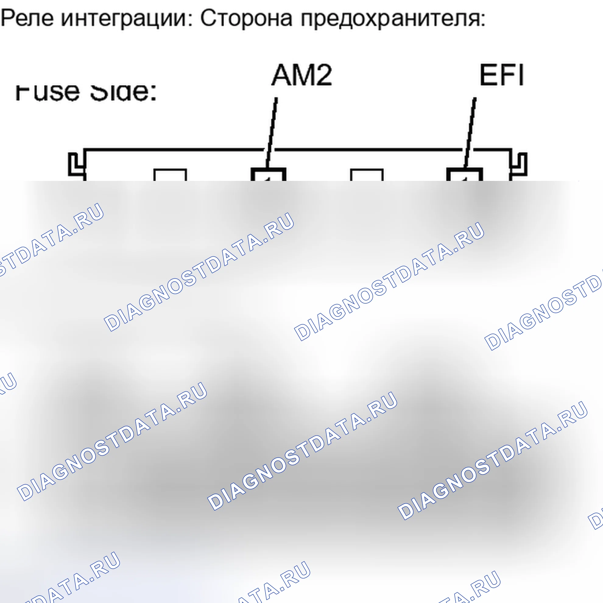 Рис. 215. Toyota Yaris III