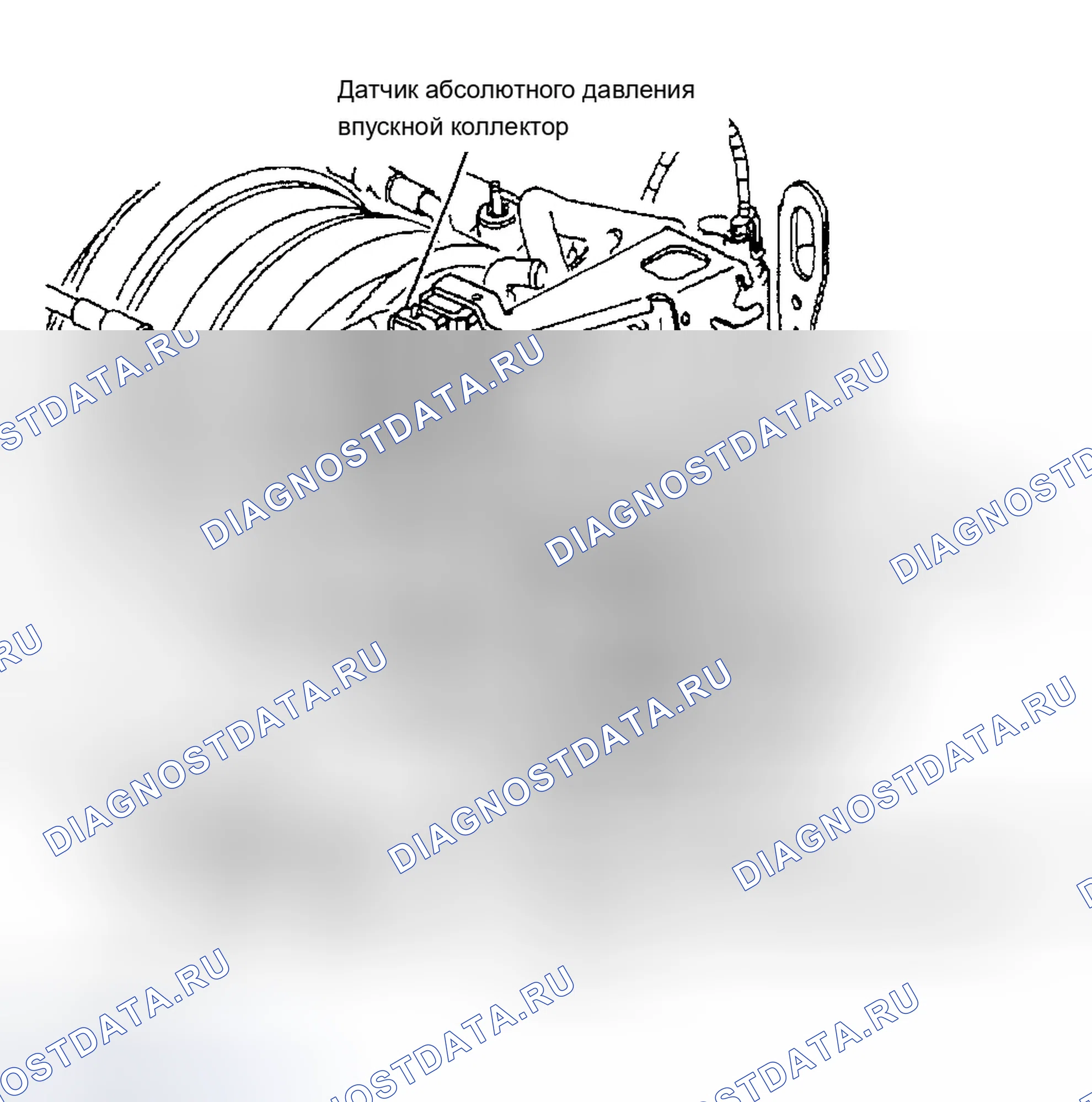 Рис. 22: Диагностические процедуры. Cadillac Seville V