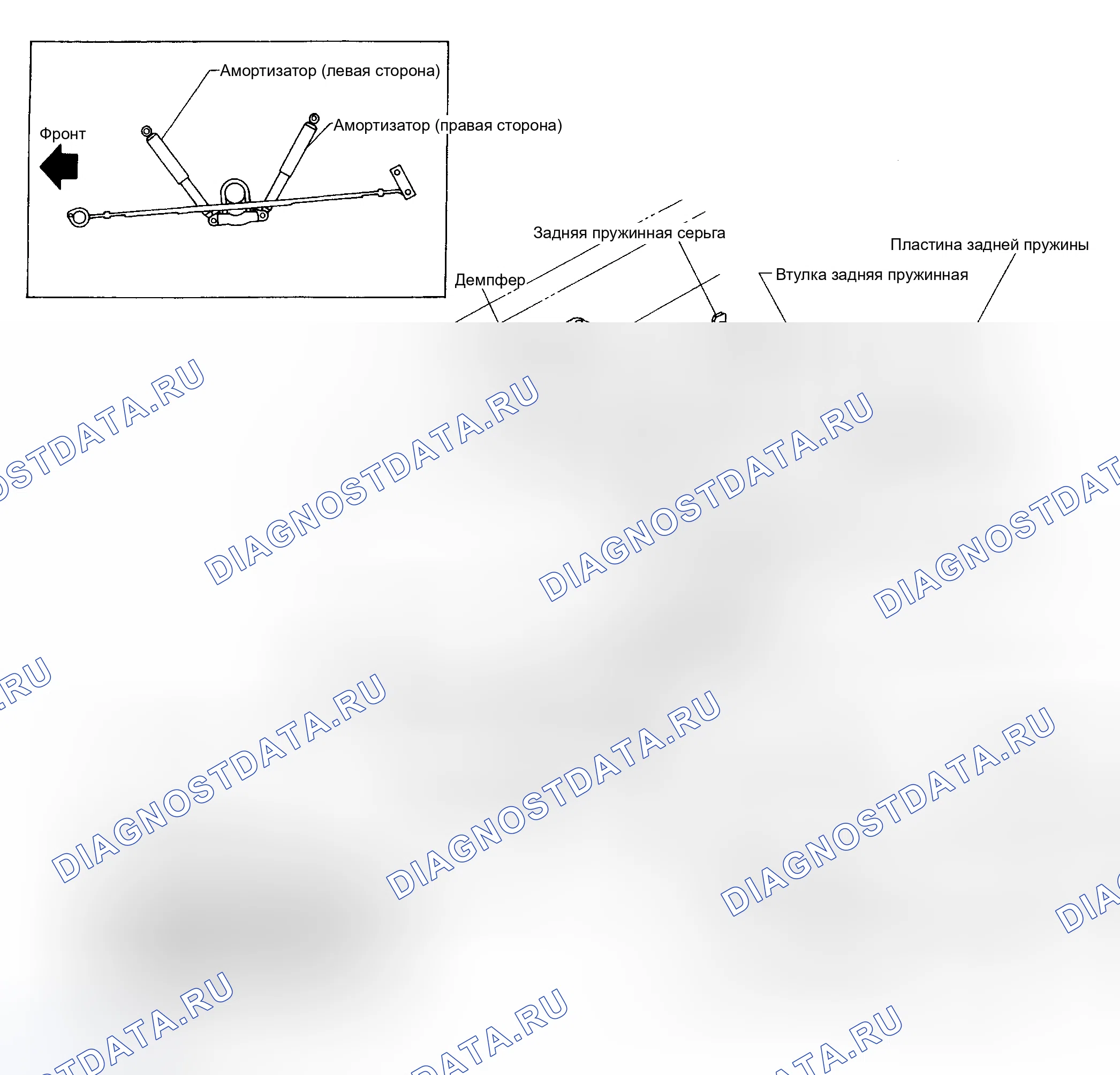 Рис. 1. Nissan Pathfinder I