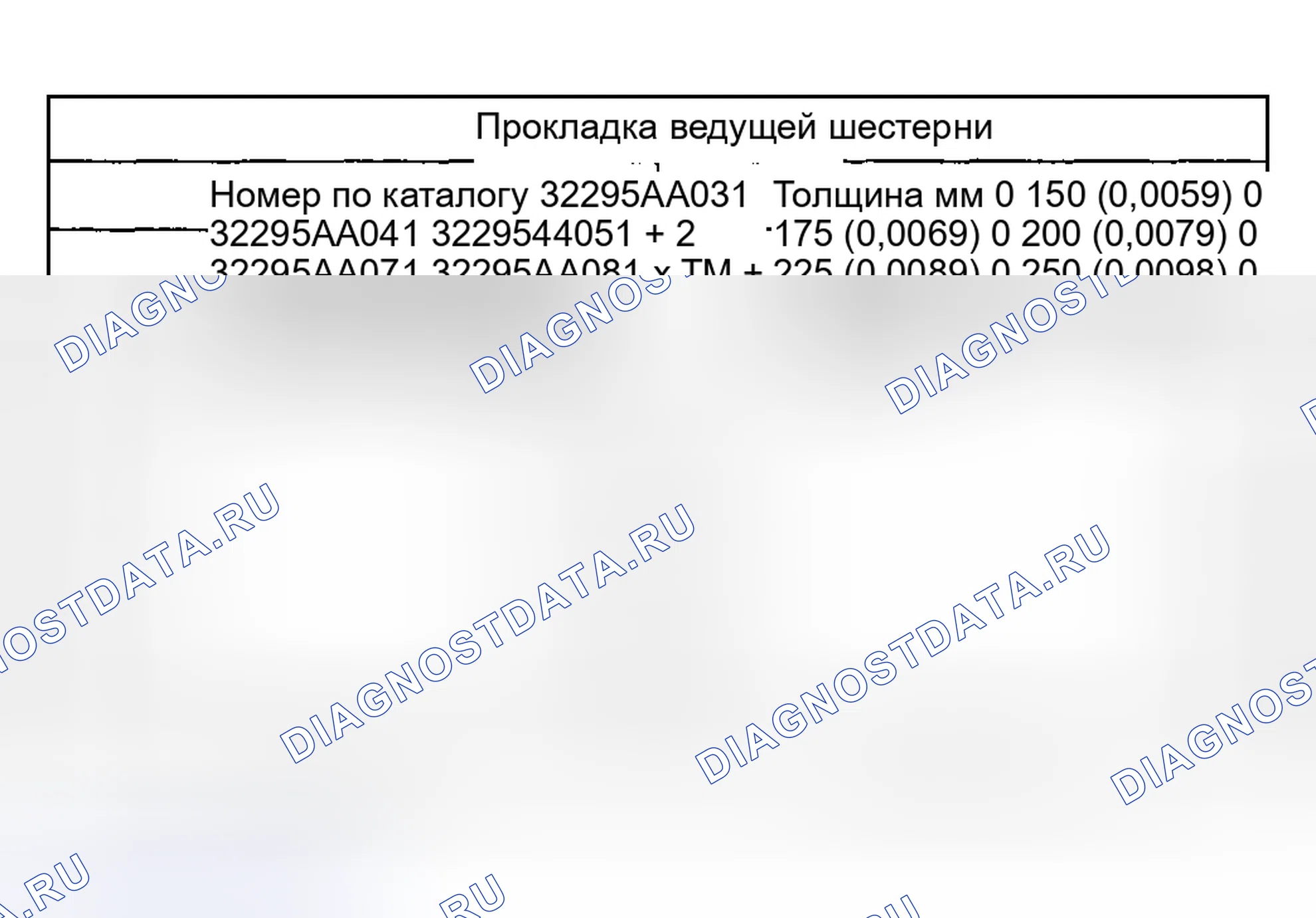 Рис. 56. Subaru Impreza GD/GC/GG