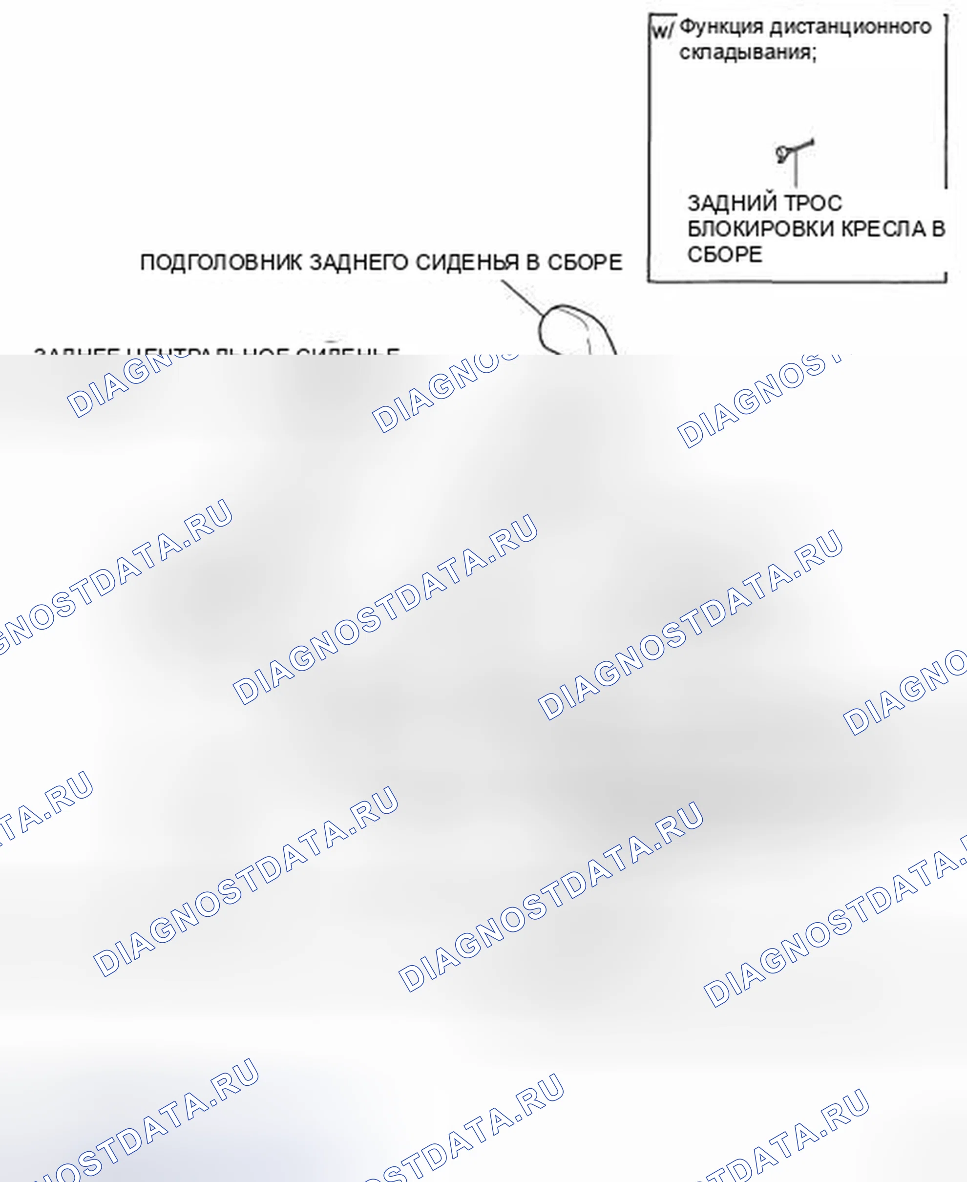 Рис. 75: КОМПОНЕНТЫ. Toyota Highlander II