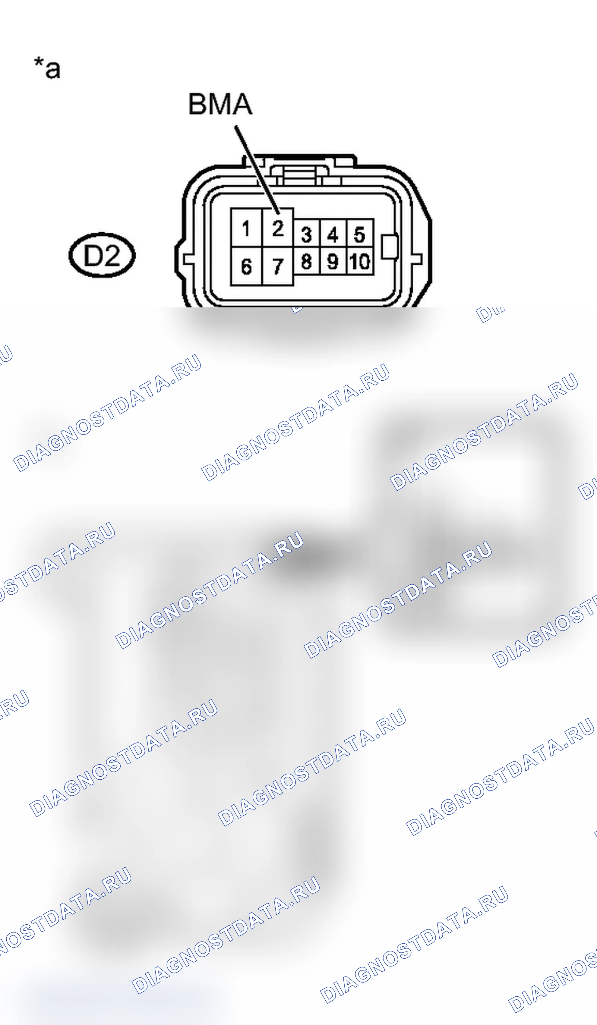 Рис. 124. Toyota Prius V I