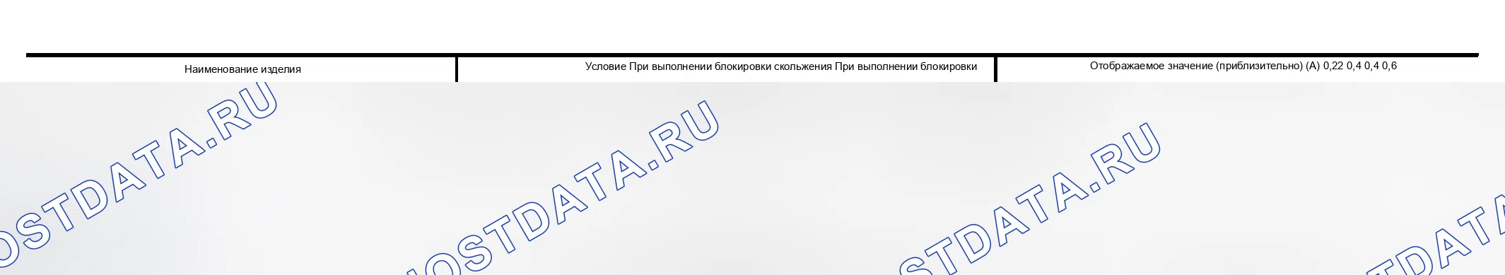Рис. 11: СПРАВОЧНОЕ ЗНАЧЕНИЕ CONSULT-II. Nissan 350Z I