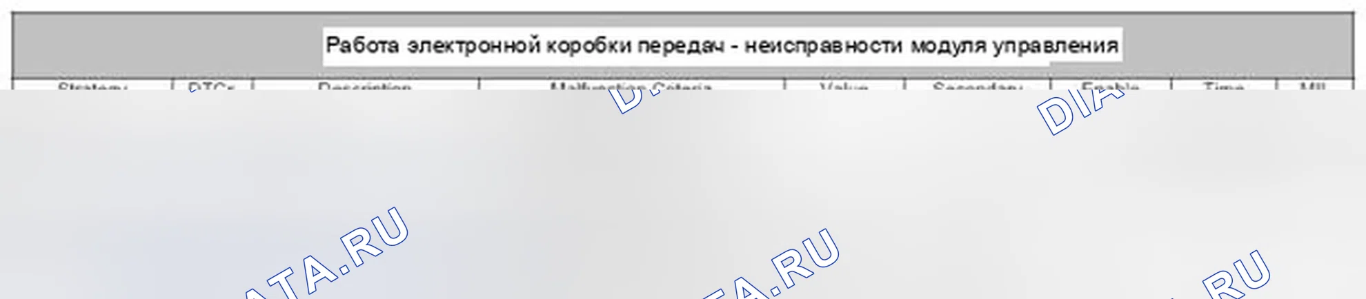 Рис. 81: 4.1.2 Датчик температуры подложки. Jaguar XKR II