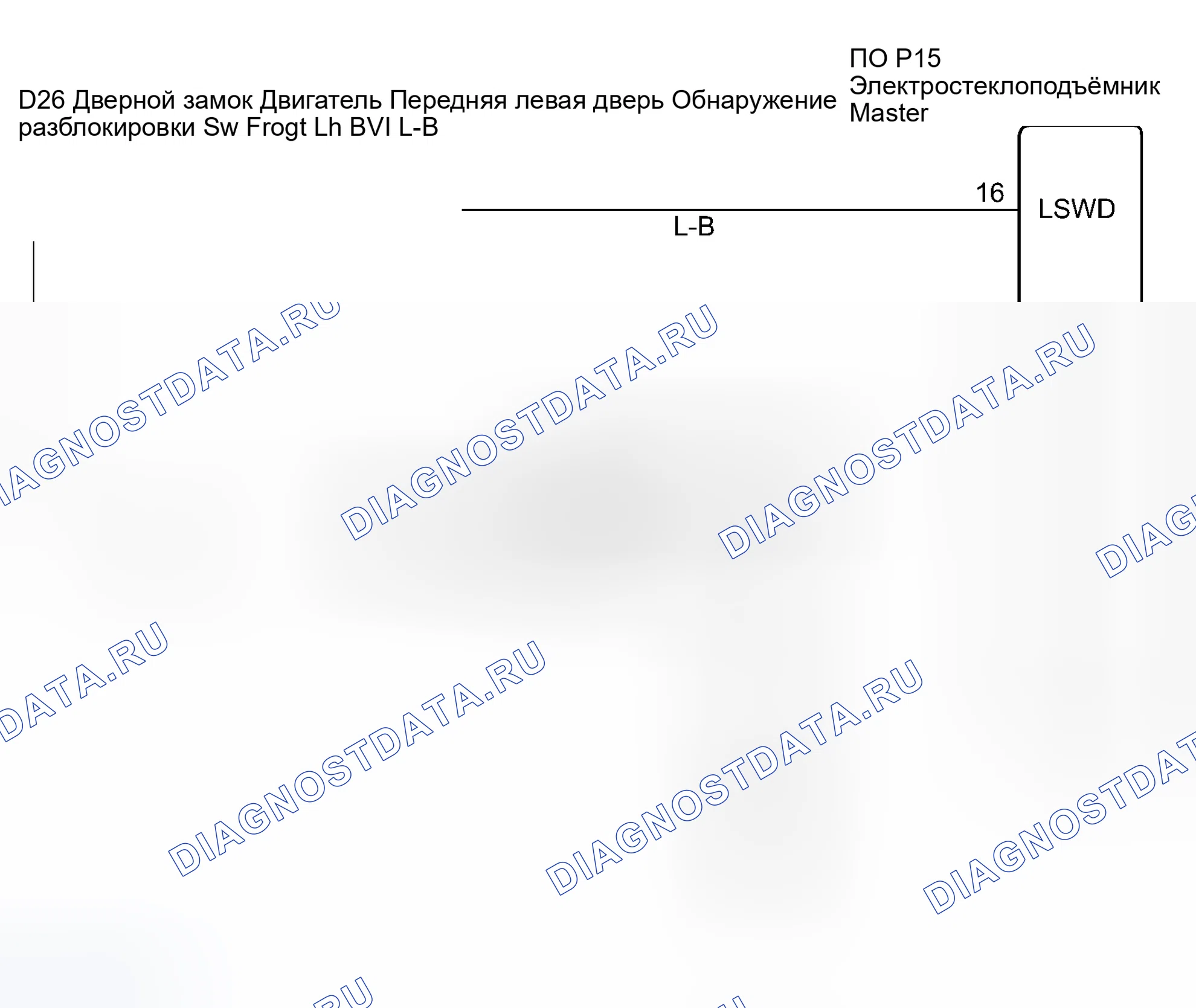 Рис. 101. Haval Xiaolong Max I