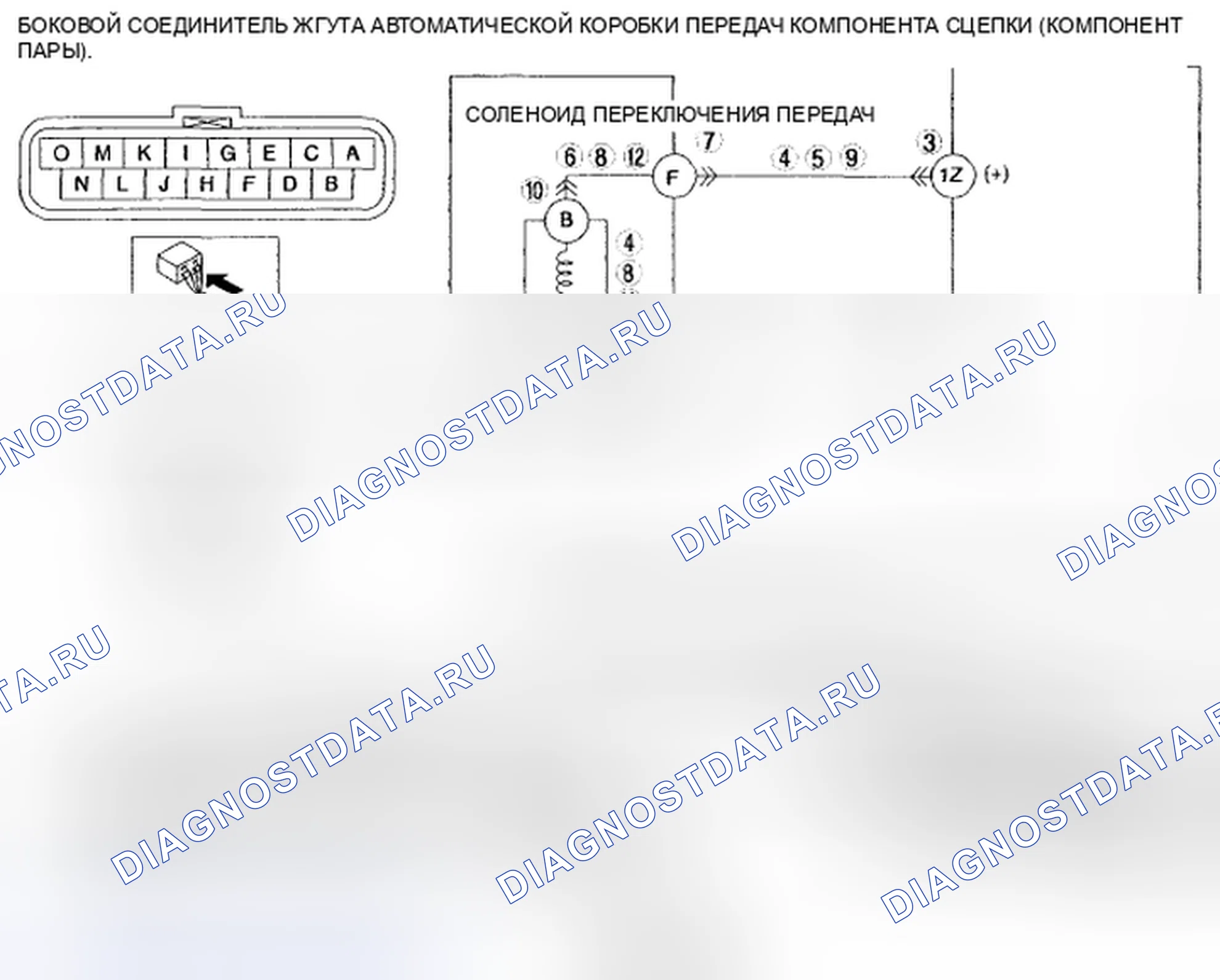 Рис. 526: расшифровка кода ошибки P0970 [хтагх1] SJ6A-EL. Mazda MX-5 NC рестайлинг