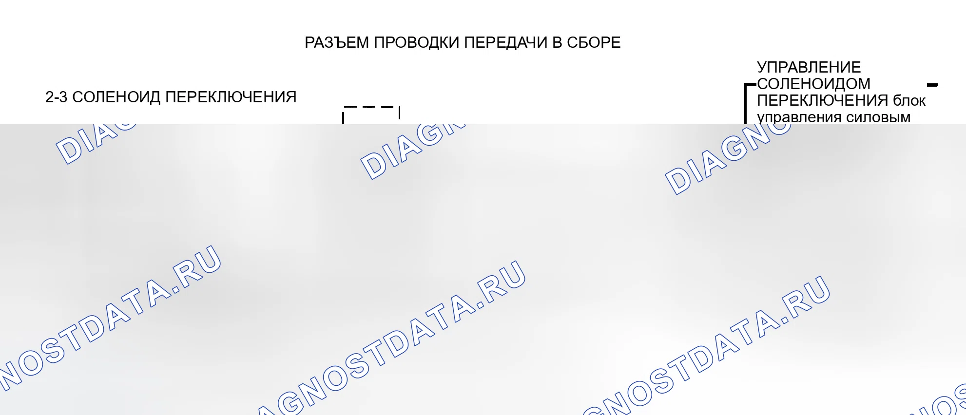 Рис. 86: Схема расшифровка кода ошибки 81 (4L60-E) 2-3 Неисправность цепи соленоида переключения передач. GMC C3500 HD 