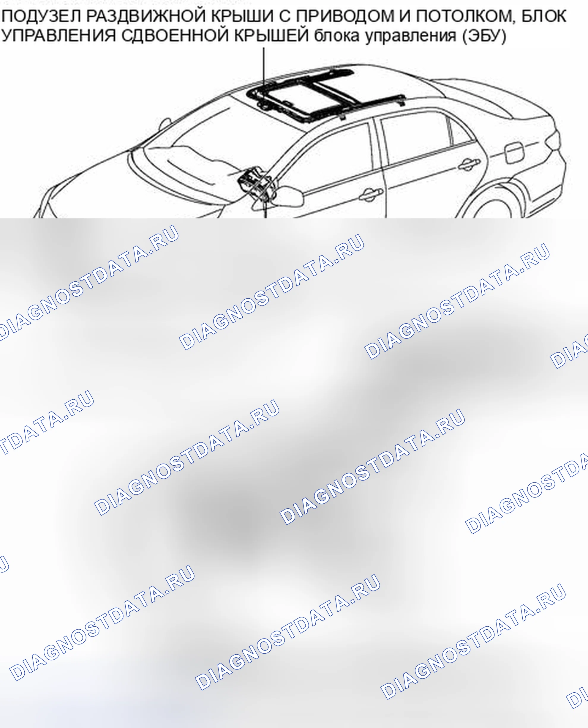 Рис. 10: ИЛЛЮСТРАЦИЯ. Toyota Corolla X рестайлинг