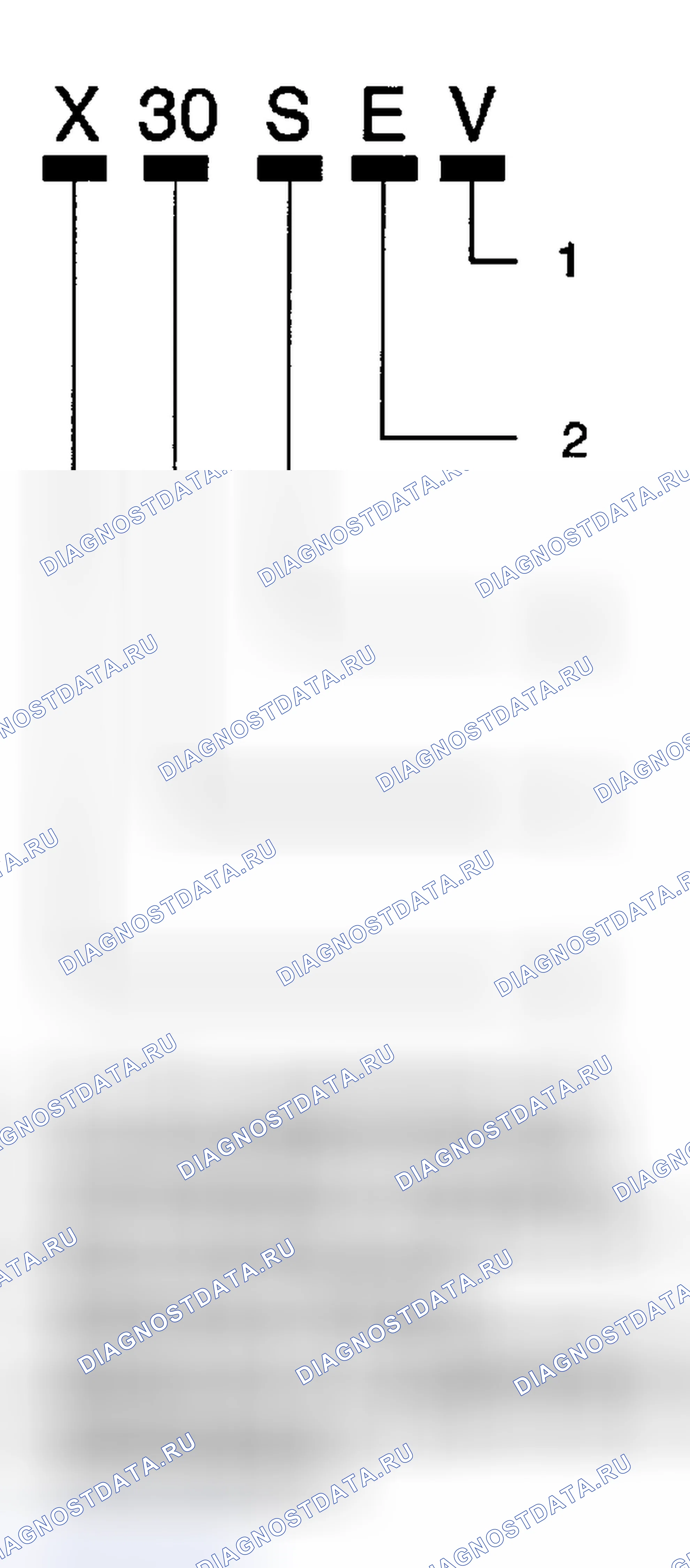 Рис. 25. Kia Ceed CD