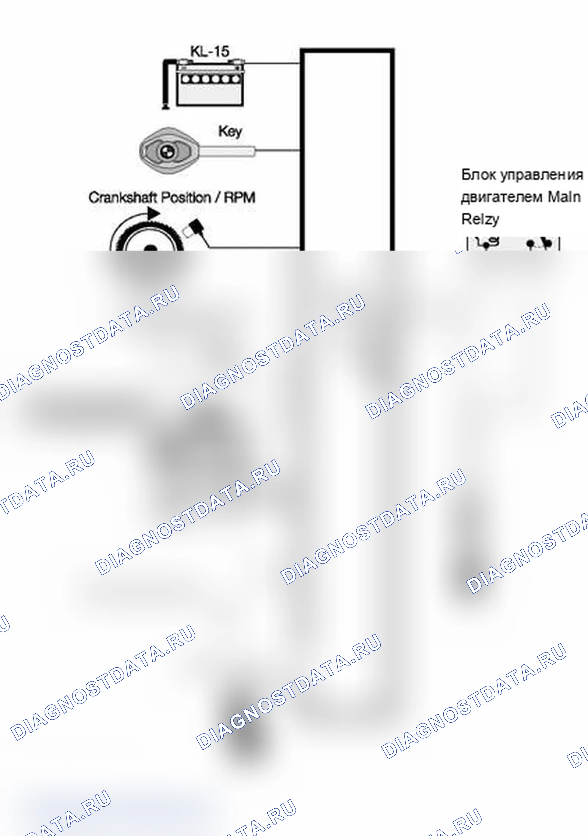 Рис. 87. BMW M3 E46