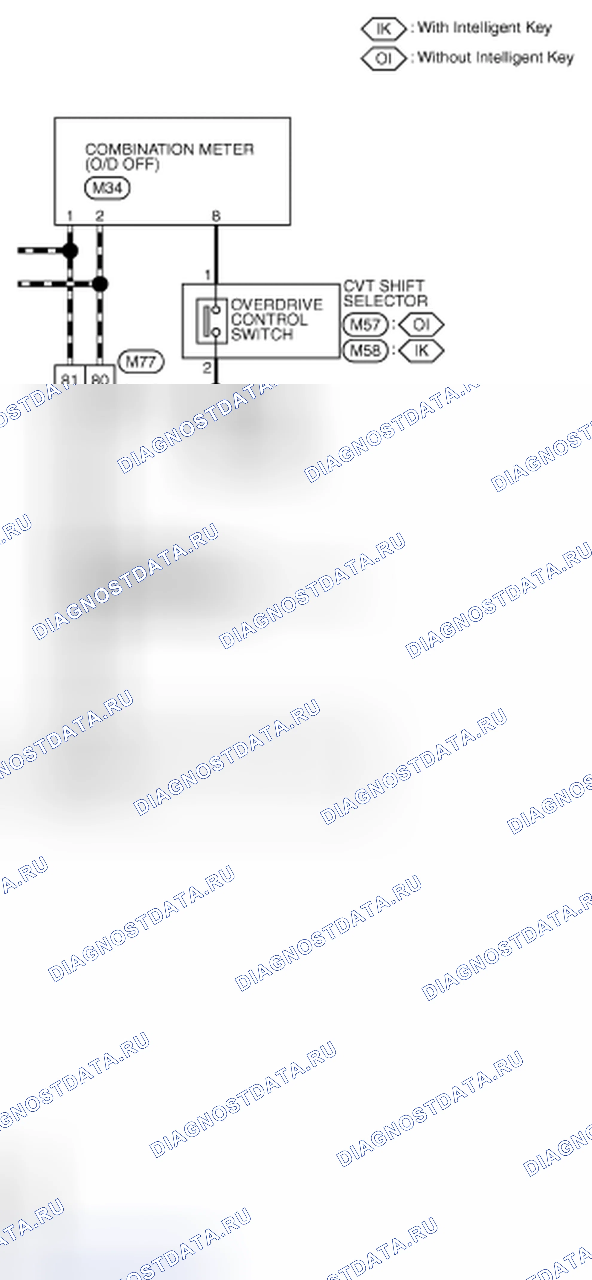 Рис. 55. Nissan Cube III