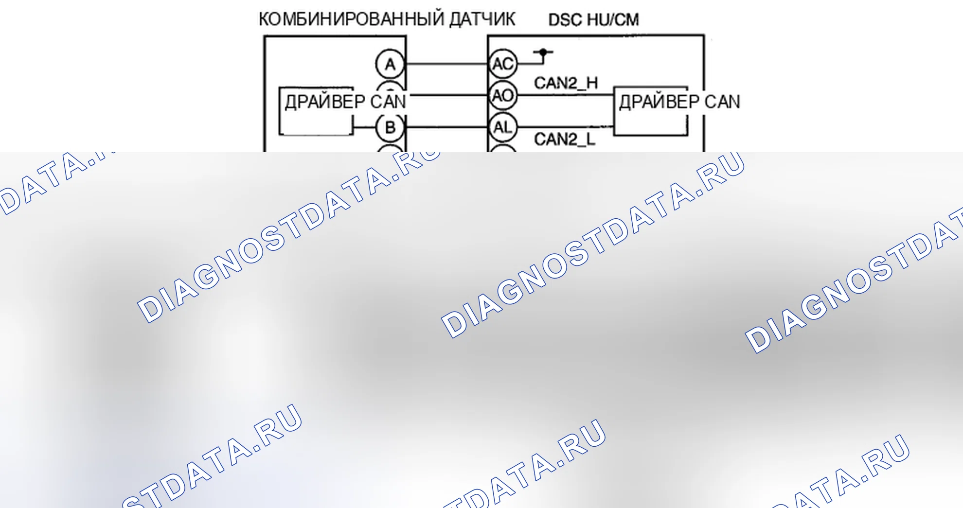 Рис. 17: расшифровка кода ошибки U0125:00 / U0125:88 [КОНТРОЛЬ ДИНАМИЧЕСКОЙ УСТОЙЧИВОСТИ (DSC)]. Honda CR-V IV рестайлинг