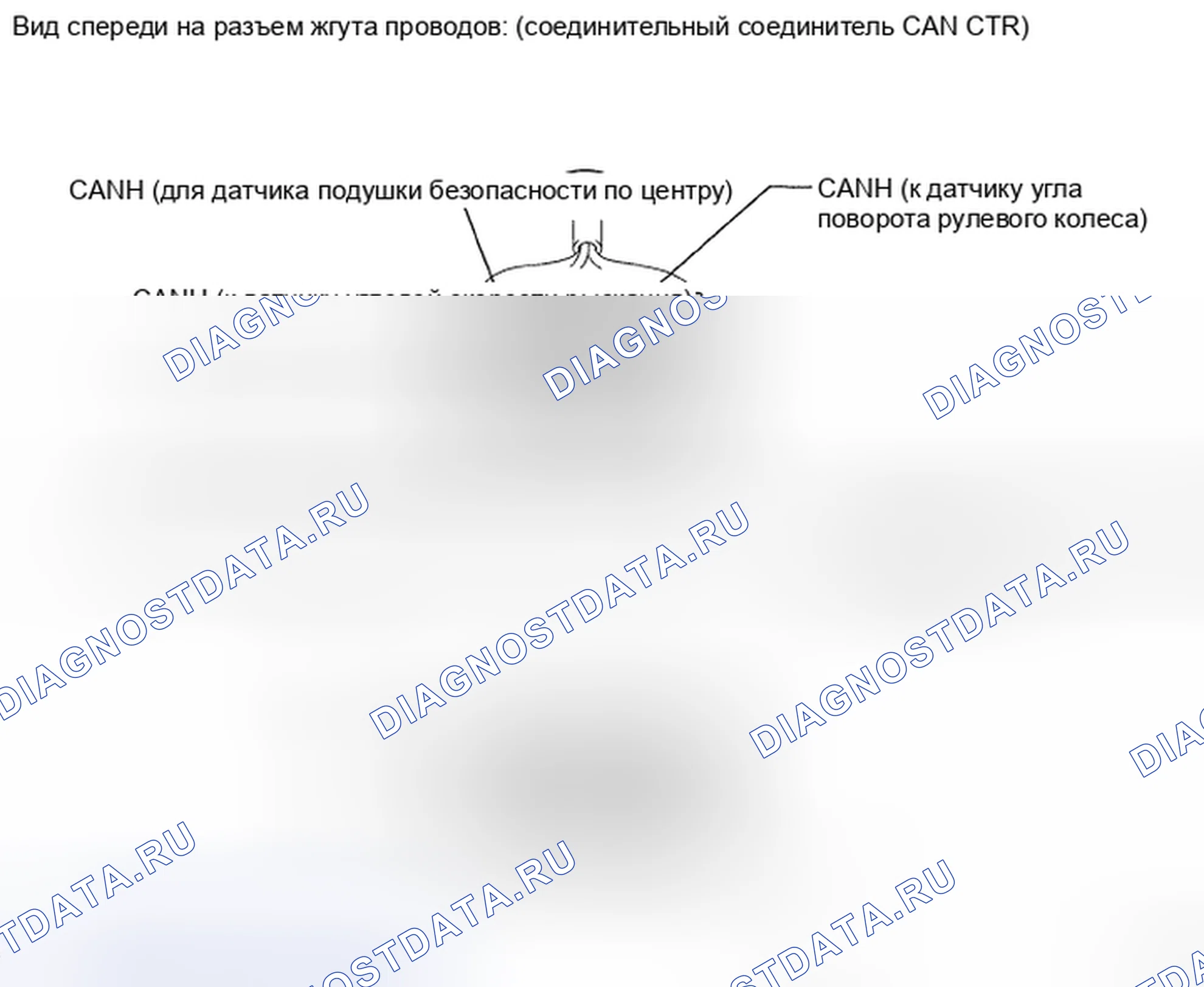 Рис. 573. Toyota Highlander II