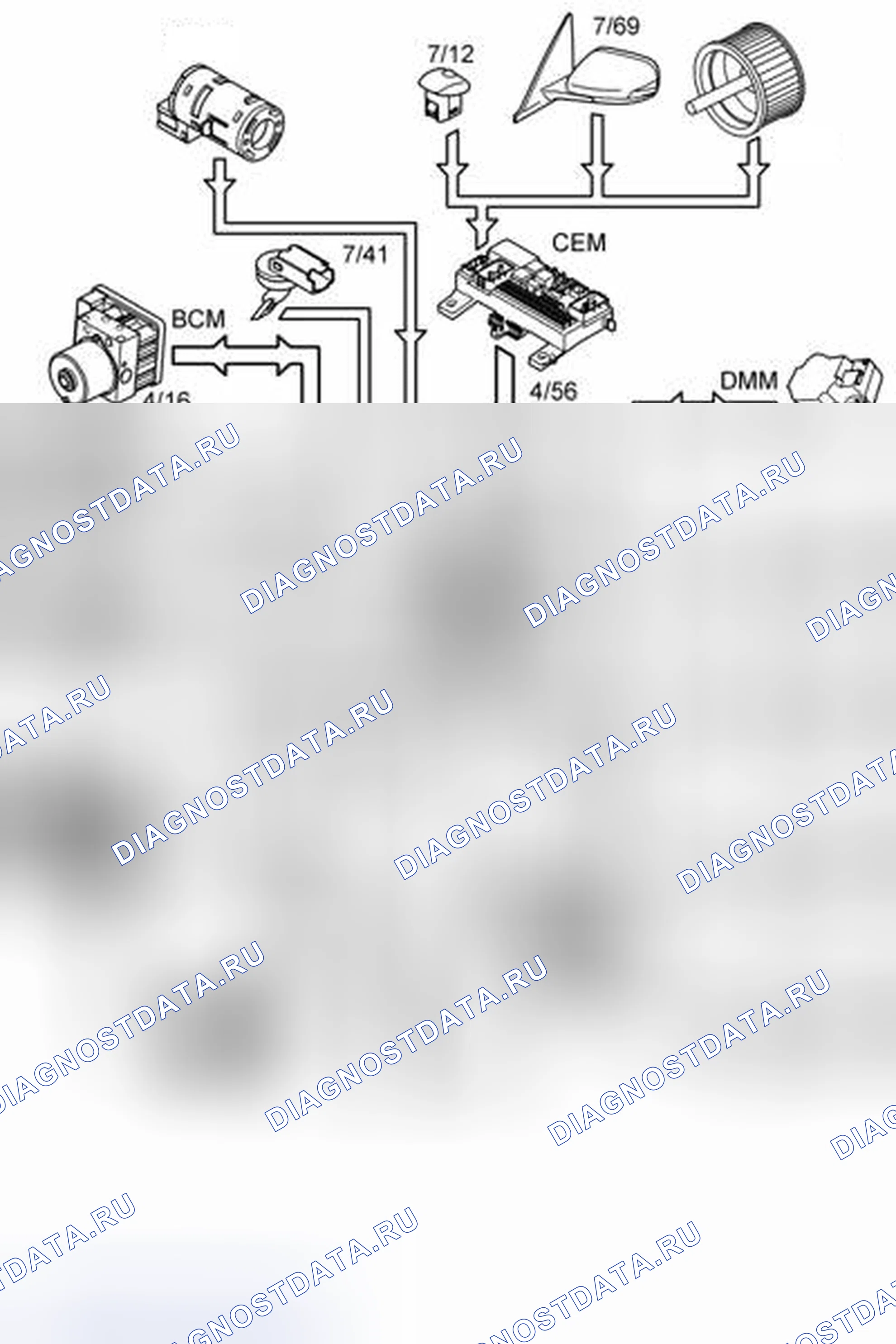 Рис. 241: УПРАВЛЕНИЕ КЛИМАТОМ В САЛОНЕ. Volvo S40 II