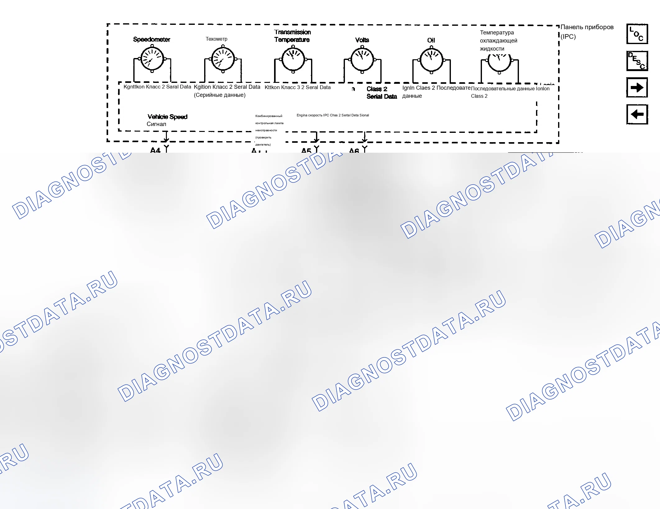 Рис. 4. Chevrolet Silverado 1500 HD 