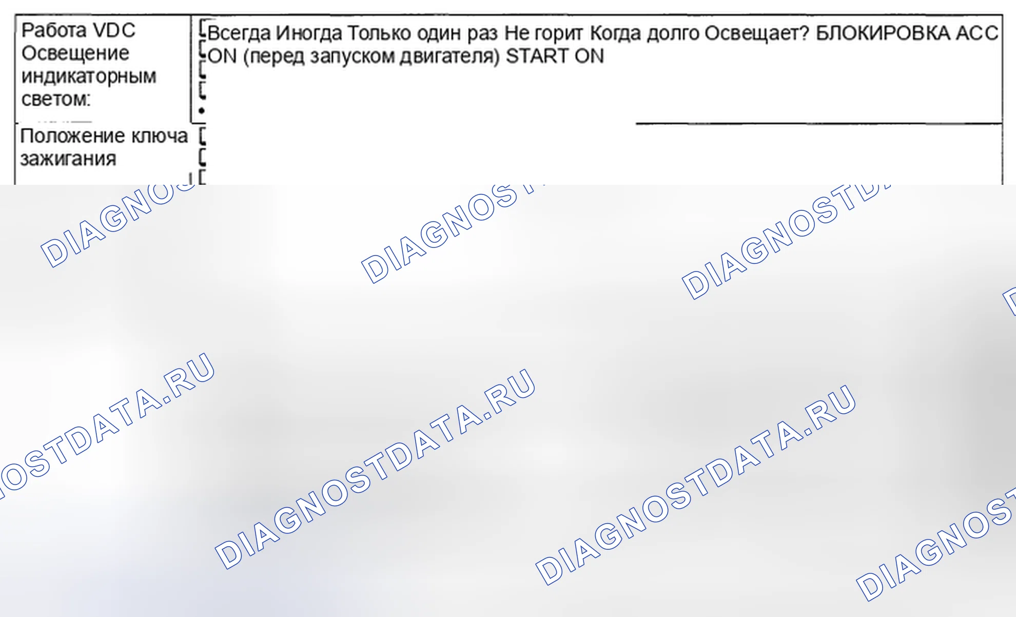 Рис. 45: ИНДИКАТОРНАЯ ЛАМПА VDC. Subaru Tribeca WX рестайлинг