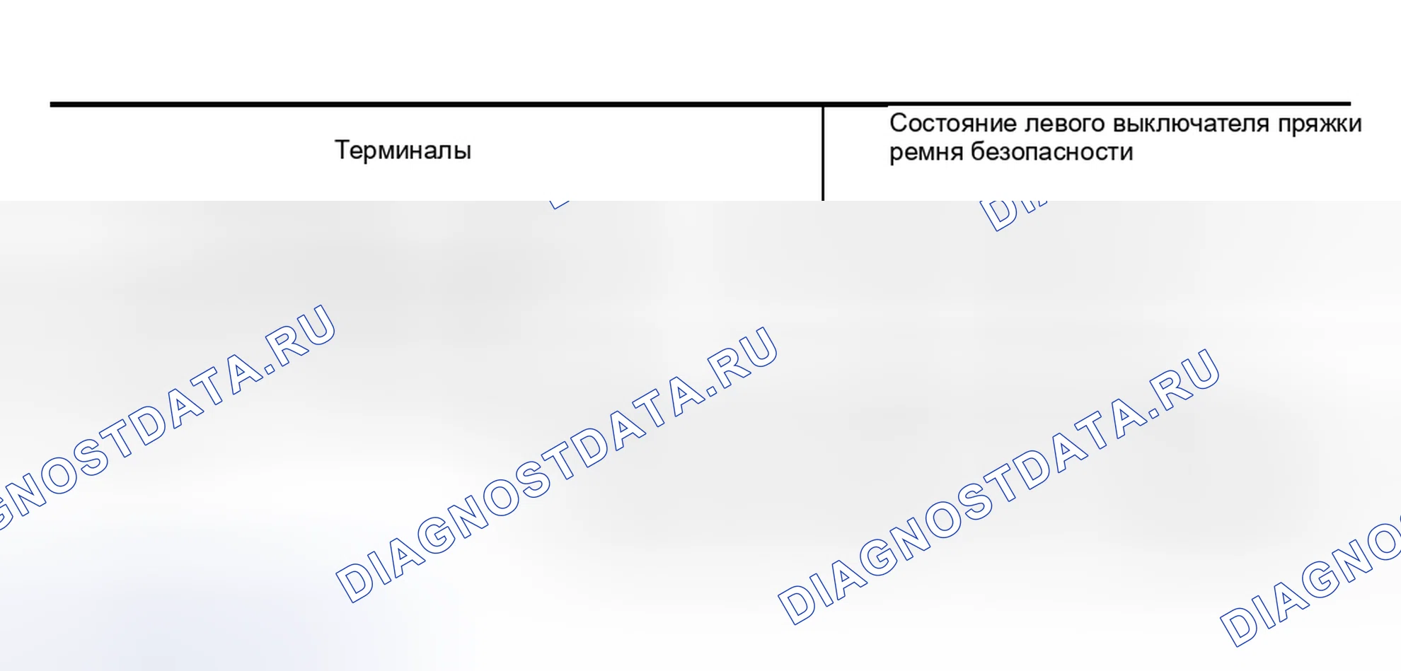 Рис. 88: ДИАГНОСТИЧЕСКАЯ ПРОЦЕДУРА 3 (ПРОВЕРКА ПЕРЕКЛЮЧАТЕЛЯ ПРЯЖКИ РЕМНЯ БЕЗОПАСНОСТИ). Nissan Sentra B15