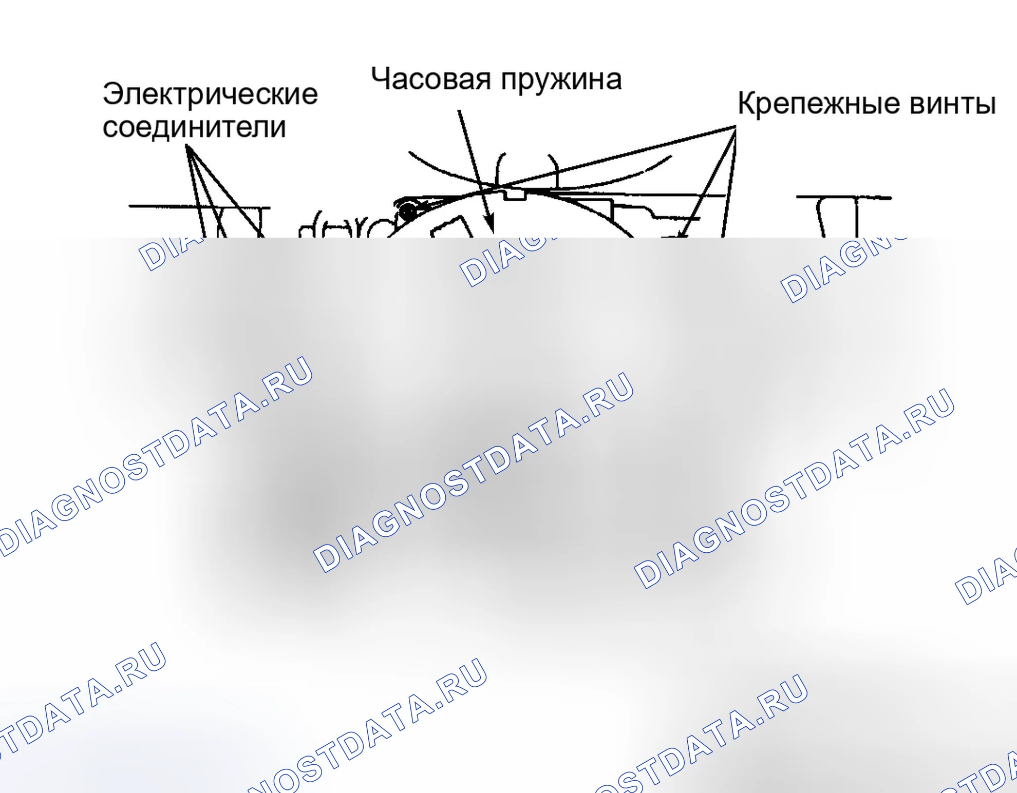 Рис. 6. Ford Escort V рестайлинг 2