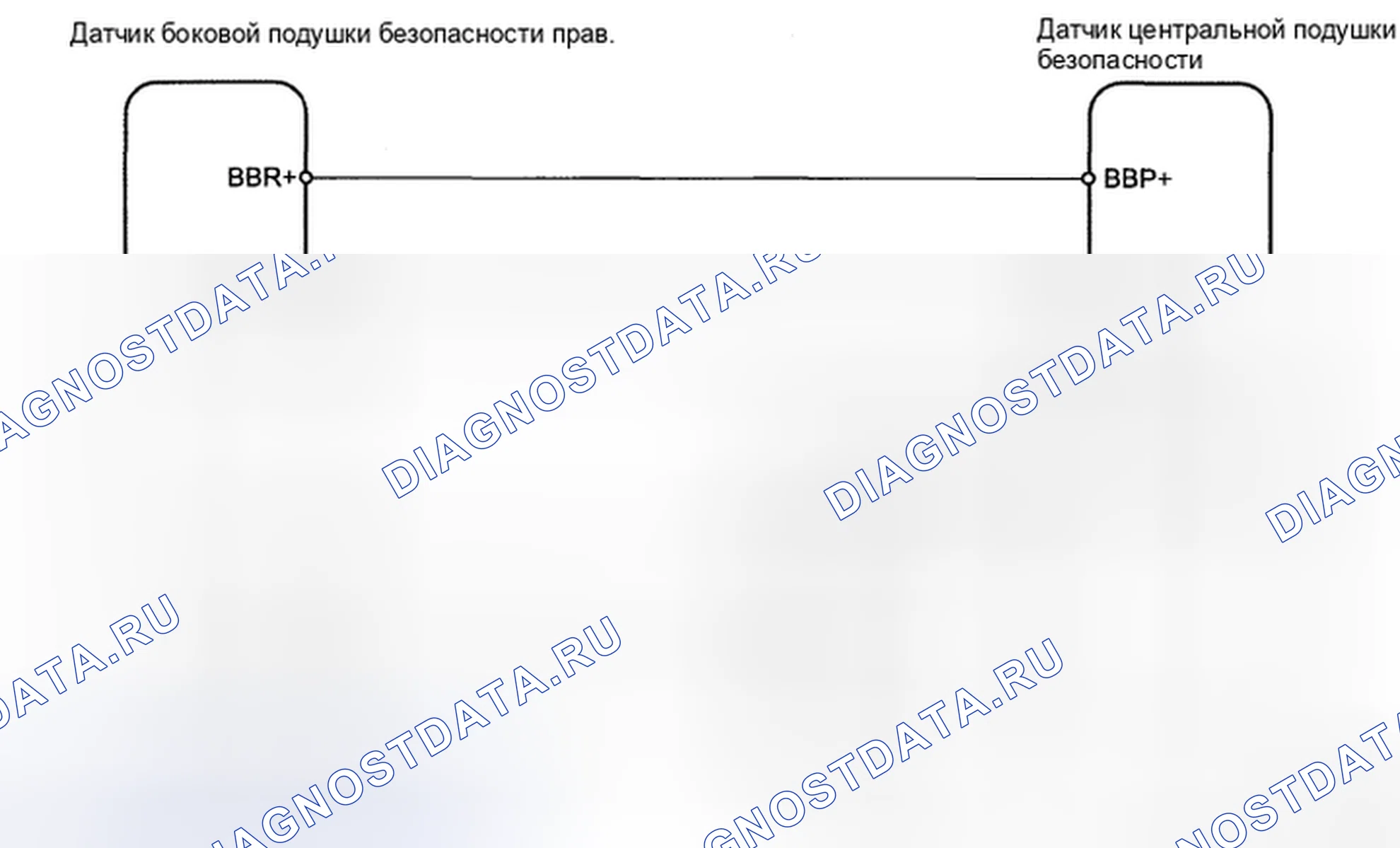 Рис. 28: Датчик боковой подушки безопасности - электросхема. Toyota RAV4 III