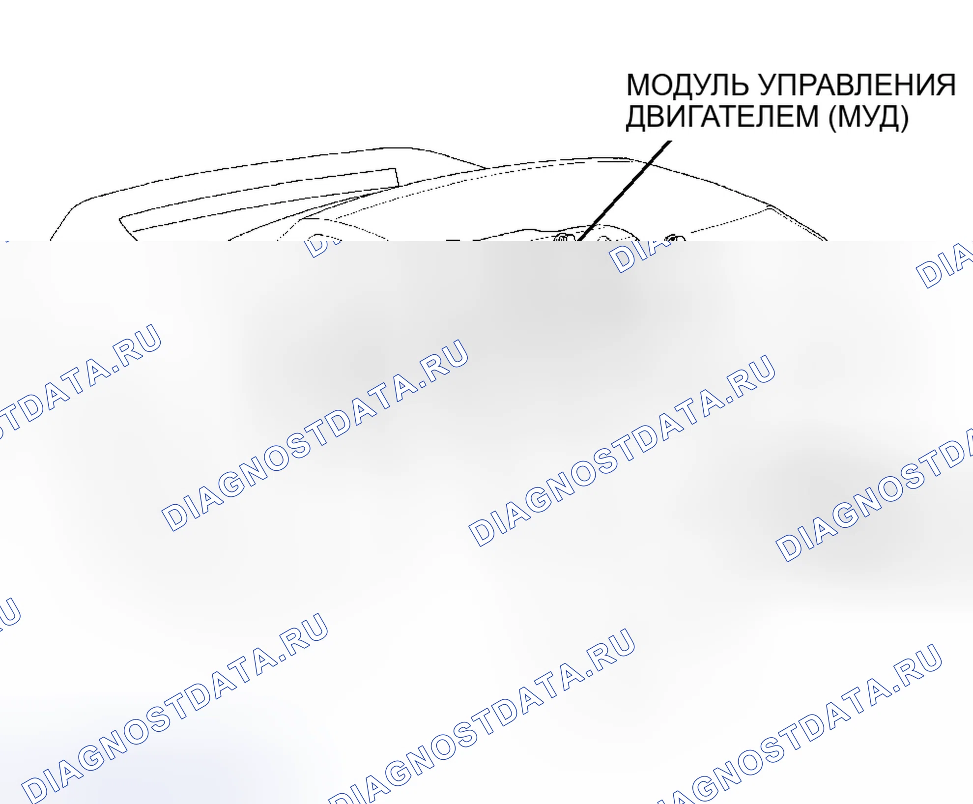 Рис. 1: Демонтаж и монтаж. Acura NSX I
