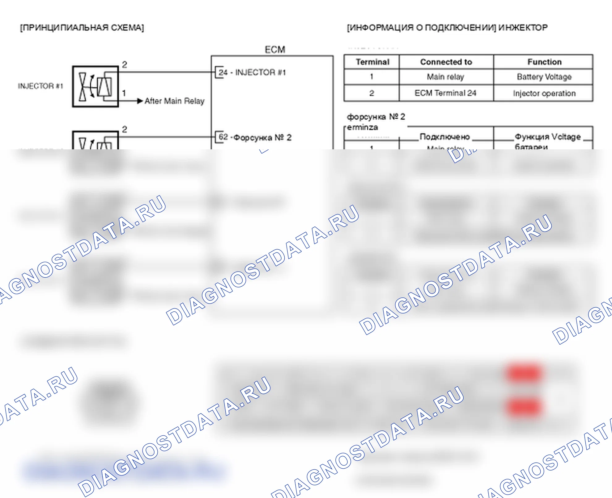 Фрагмент электросхемы: P0268. Kia Sportage KM