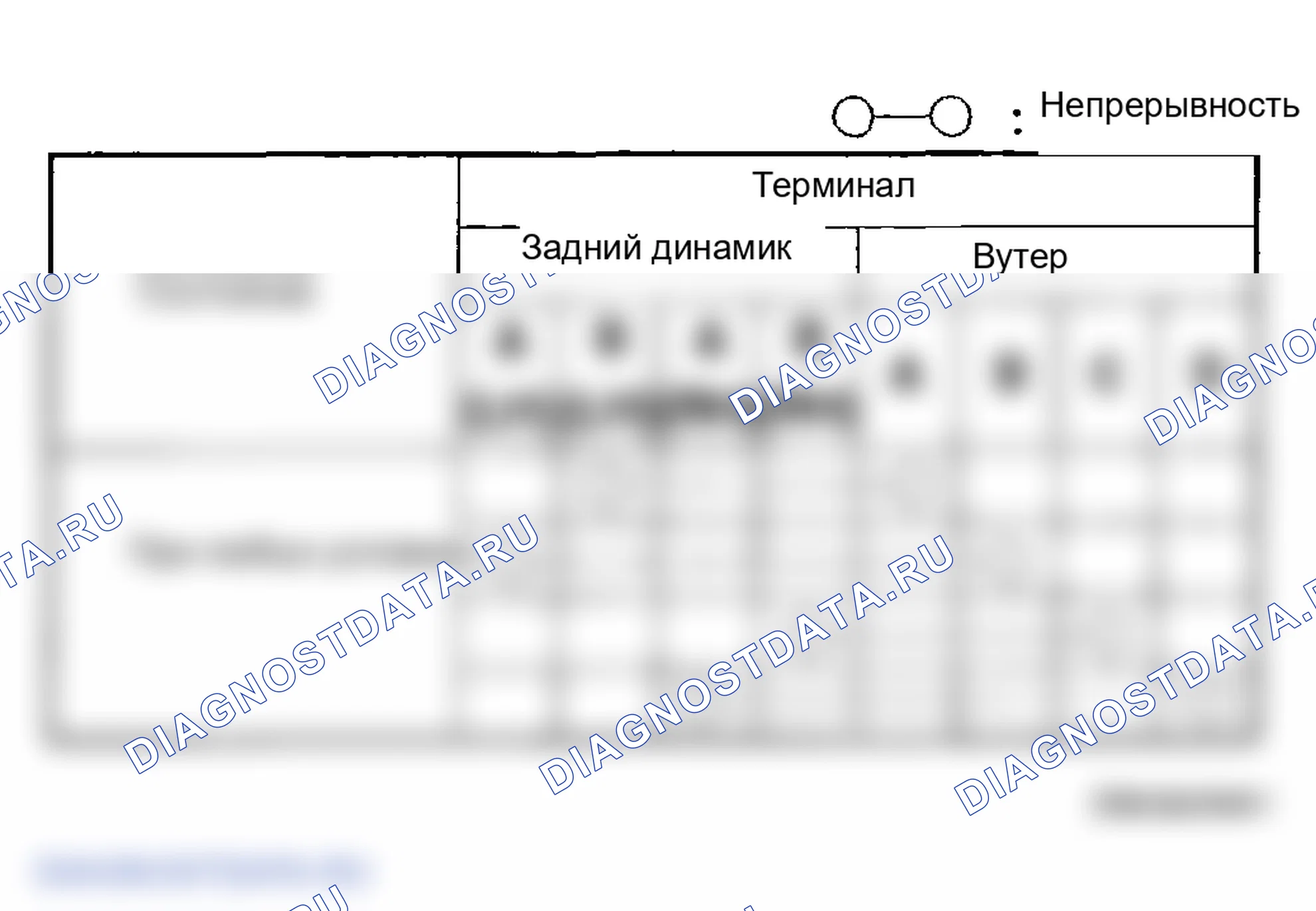 Рис. 33: ИНСПЕКЦИЯ WOOFER. Mazda MPV III