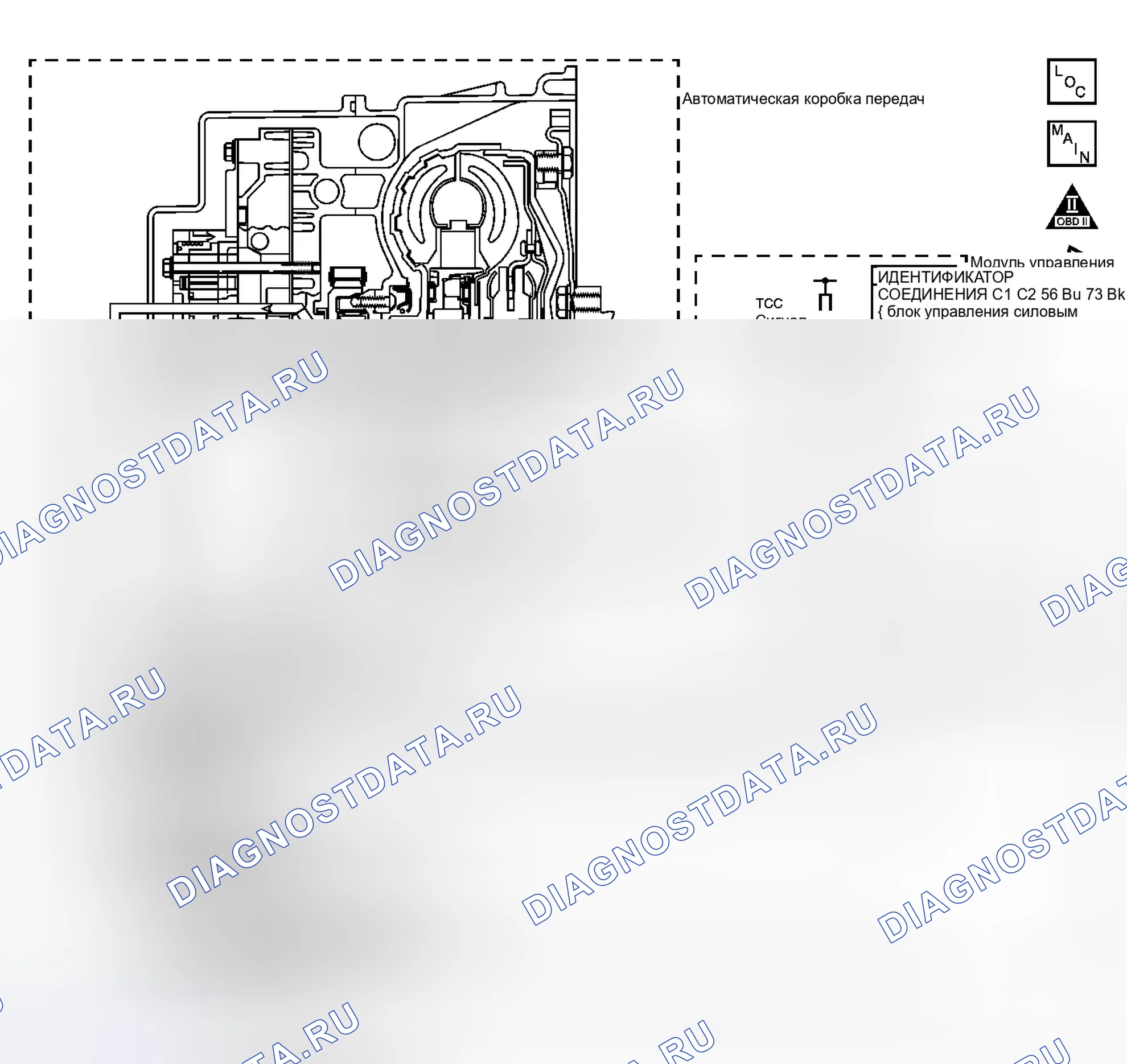 Рис. 96: расшифровка кода ошибки P0742. Hyundai Verna I
