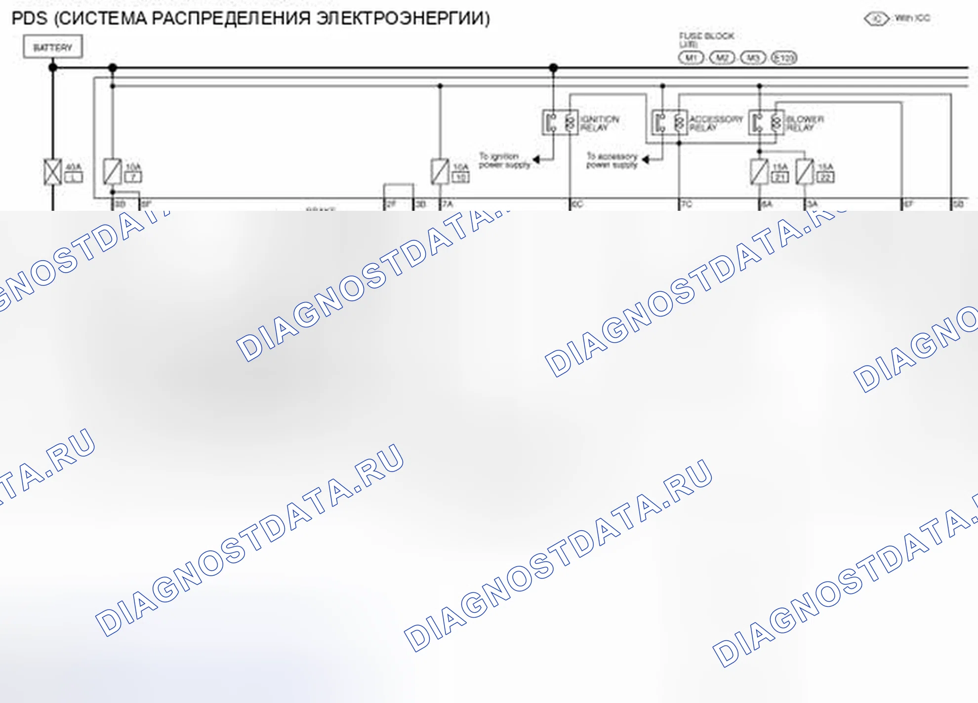 Рис. 182: электросхема - PDS (СИСТЕМА РАСПРЕДЕЛЕНИЯ ПИТАНИЯ). Infiniti FX37 II рестайлинг