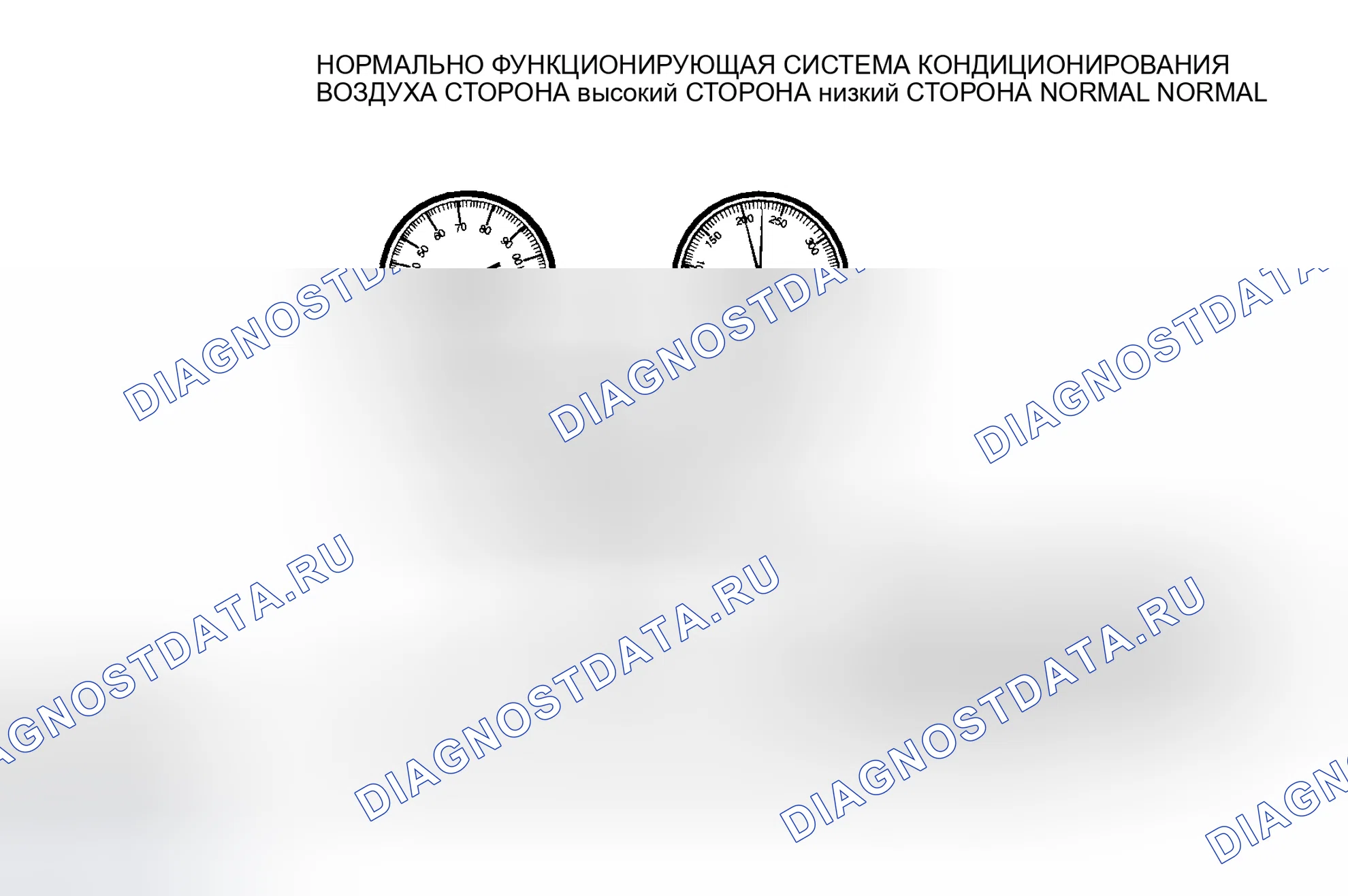 Рис. 13: Нормально функционирующая система хладагент хладагент R-134a A / C. Hyundai ix20 I