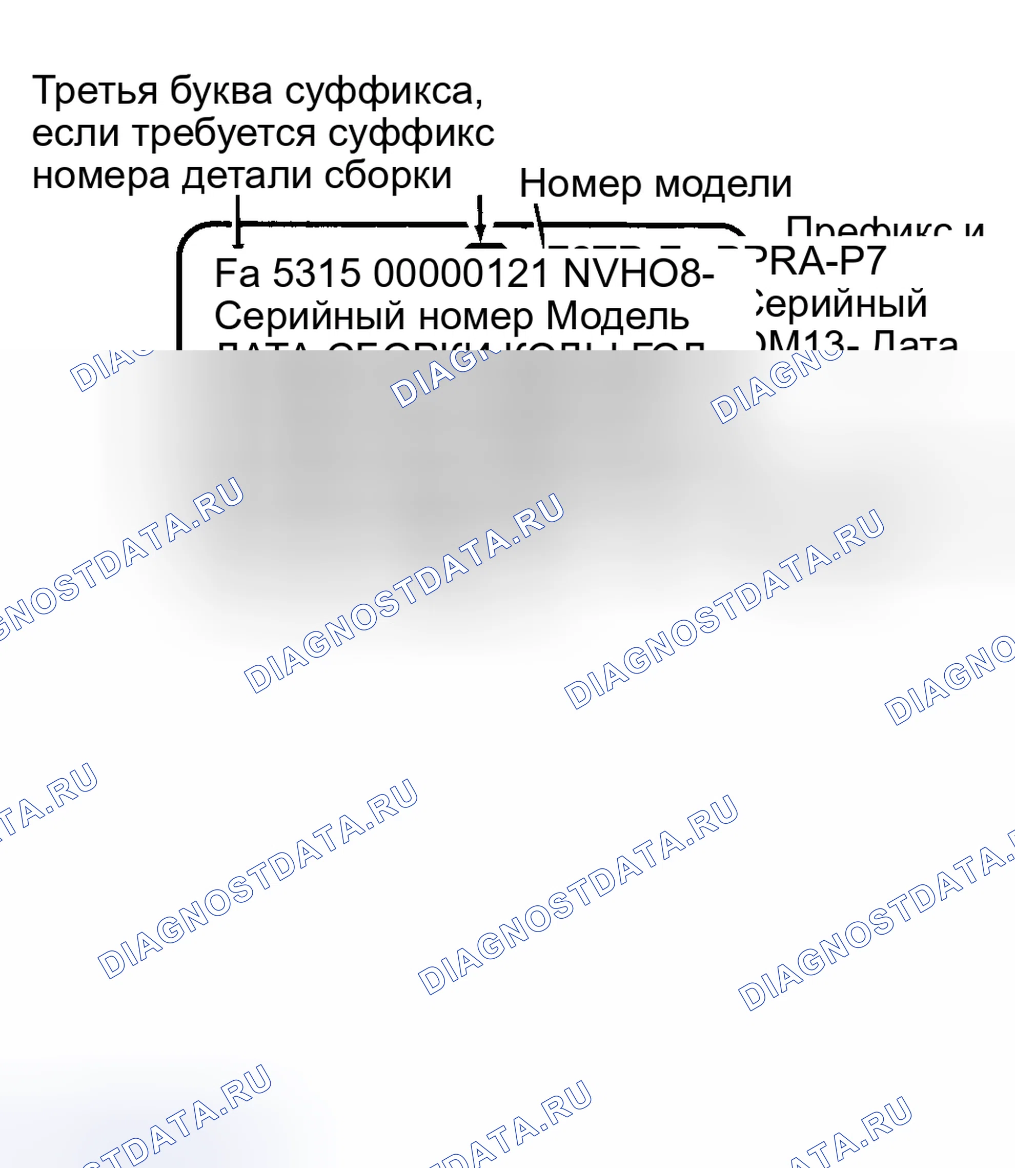 Рис. 33: ИДЕНТИФИКАЦИЯ. Ford Cab & Chassis F350 