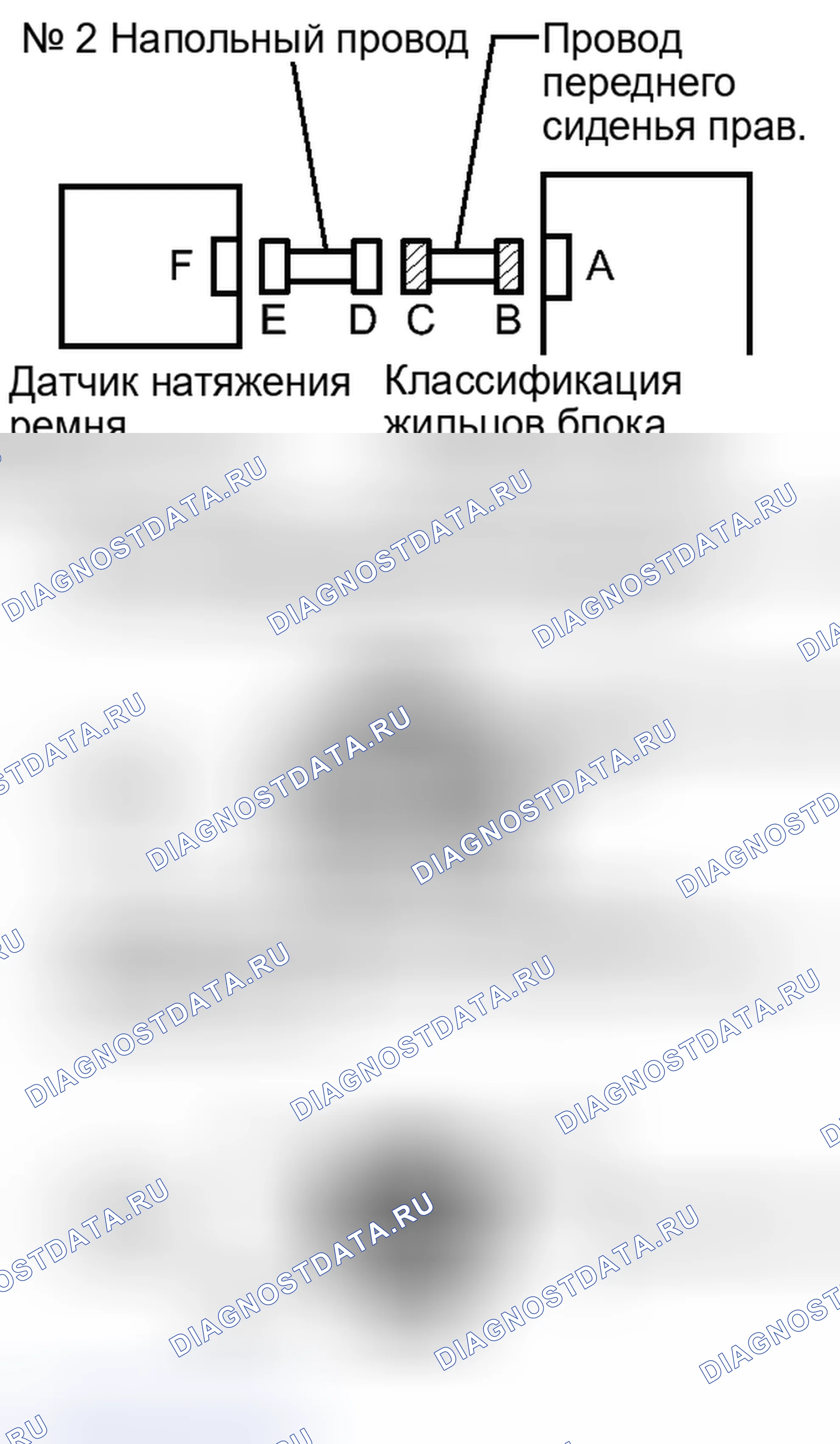 Рис. 379. Toyota Land Cruiser 200 рестайлинг