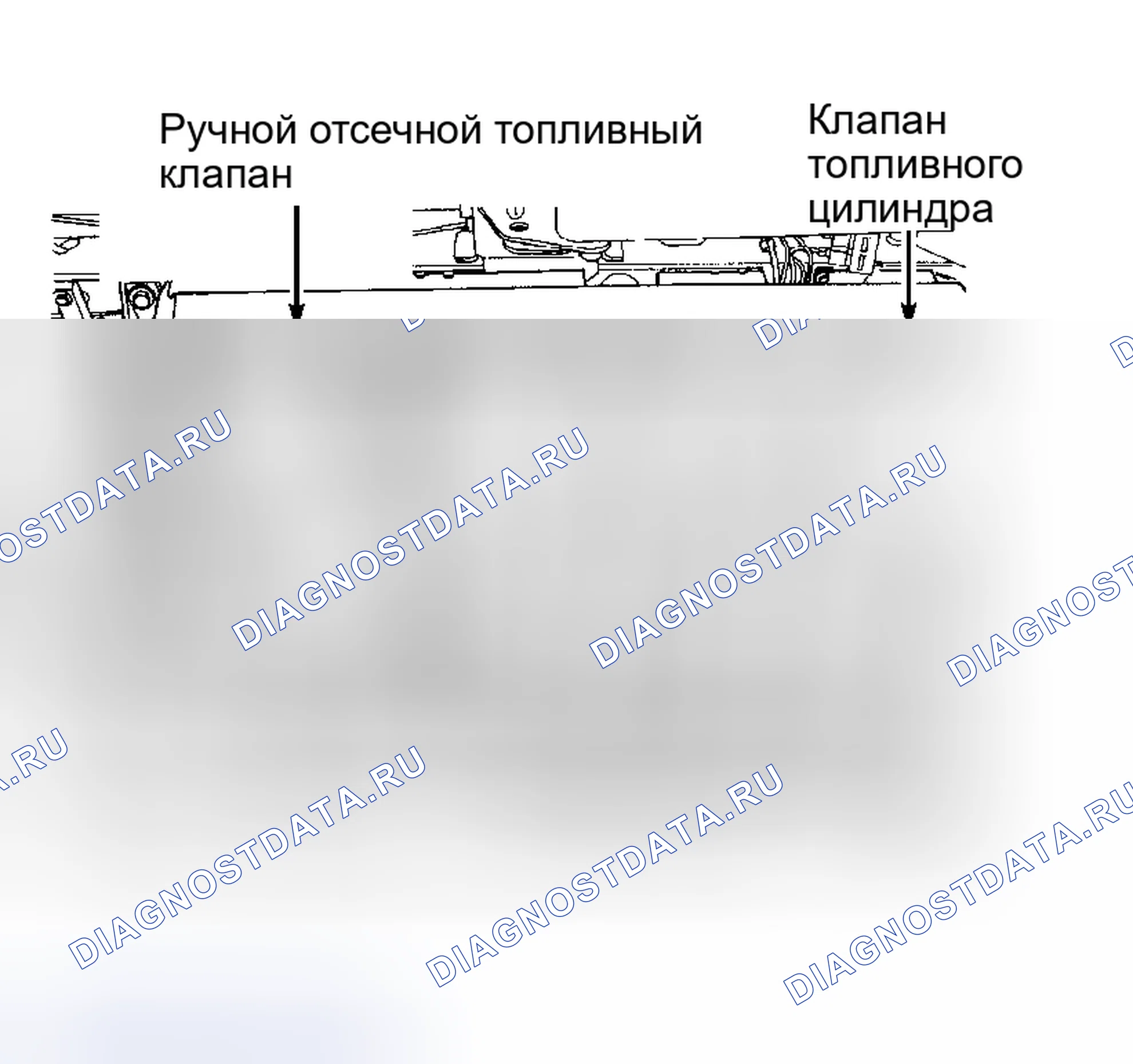 Рис. 146. Hyundai Veloster I