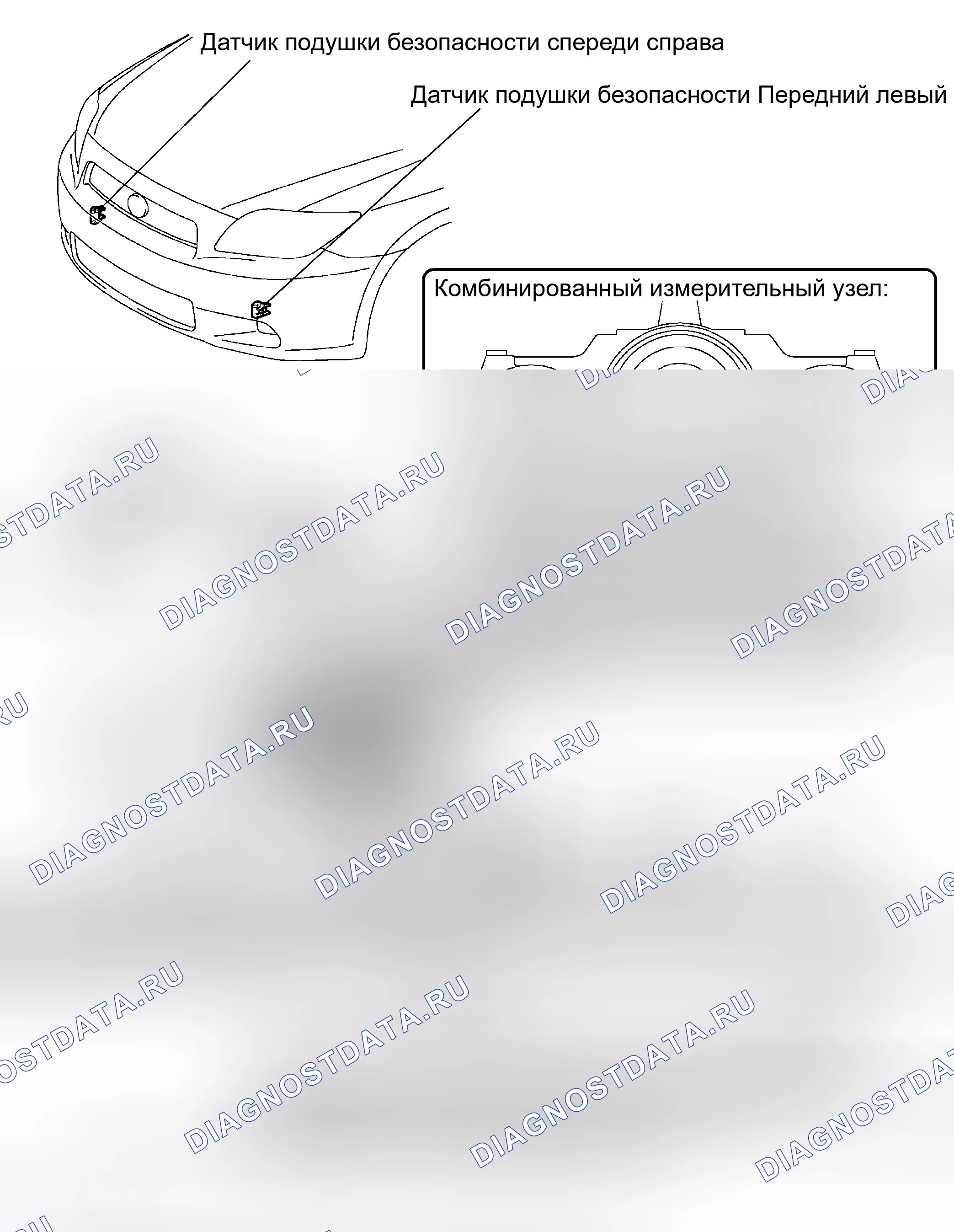 Рис. 277: РАСПОЛОЖЕНИЕ. Kia Sorento I