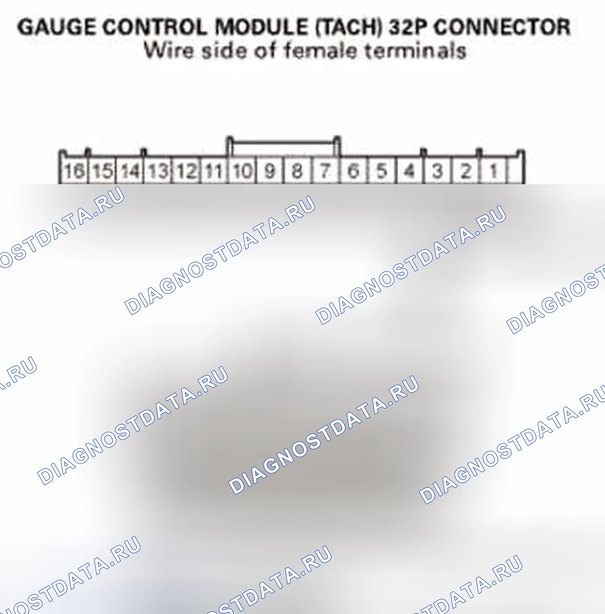 Рис. 12. Honda Civic IX