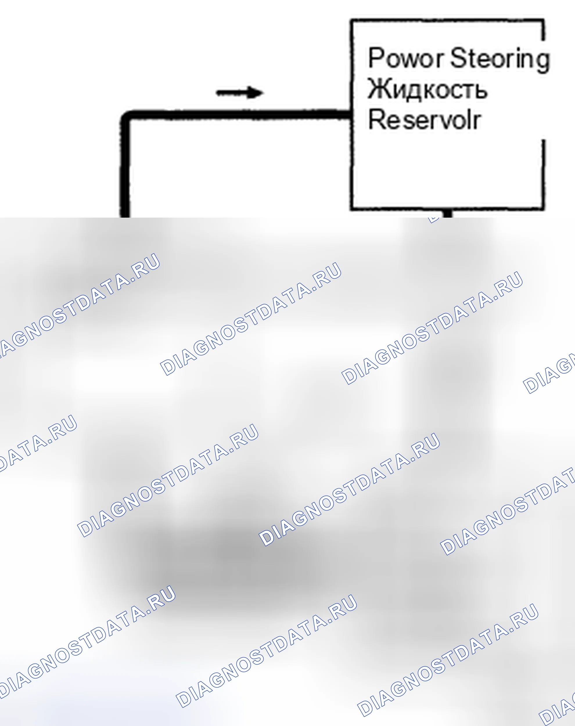 Рис. 7. Haval H5 II
