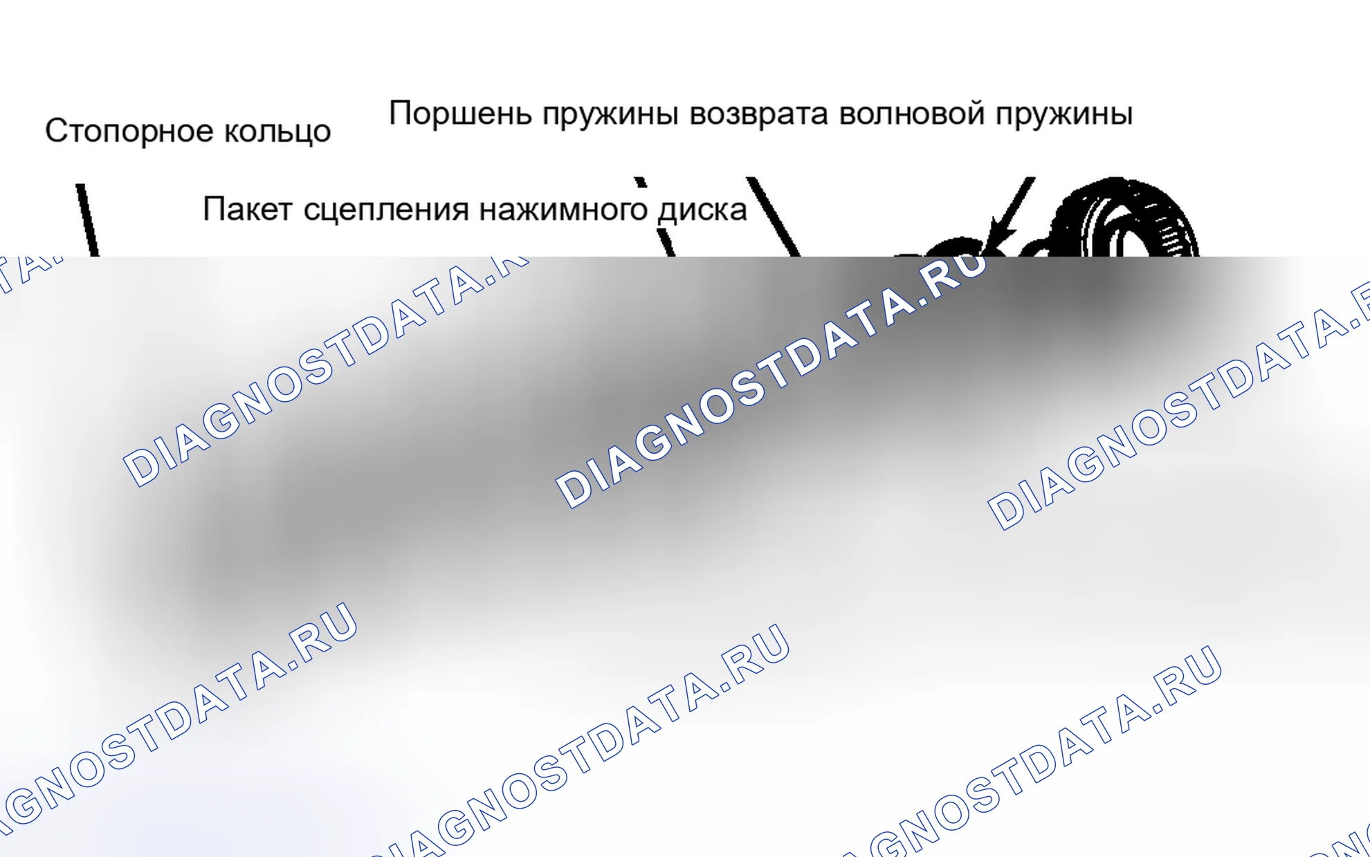 Рис. 41: Разборка. Ford Taurus I