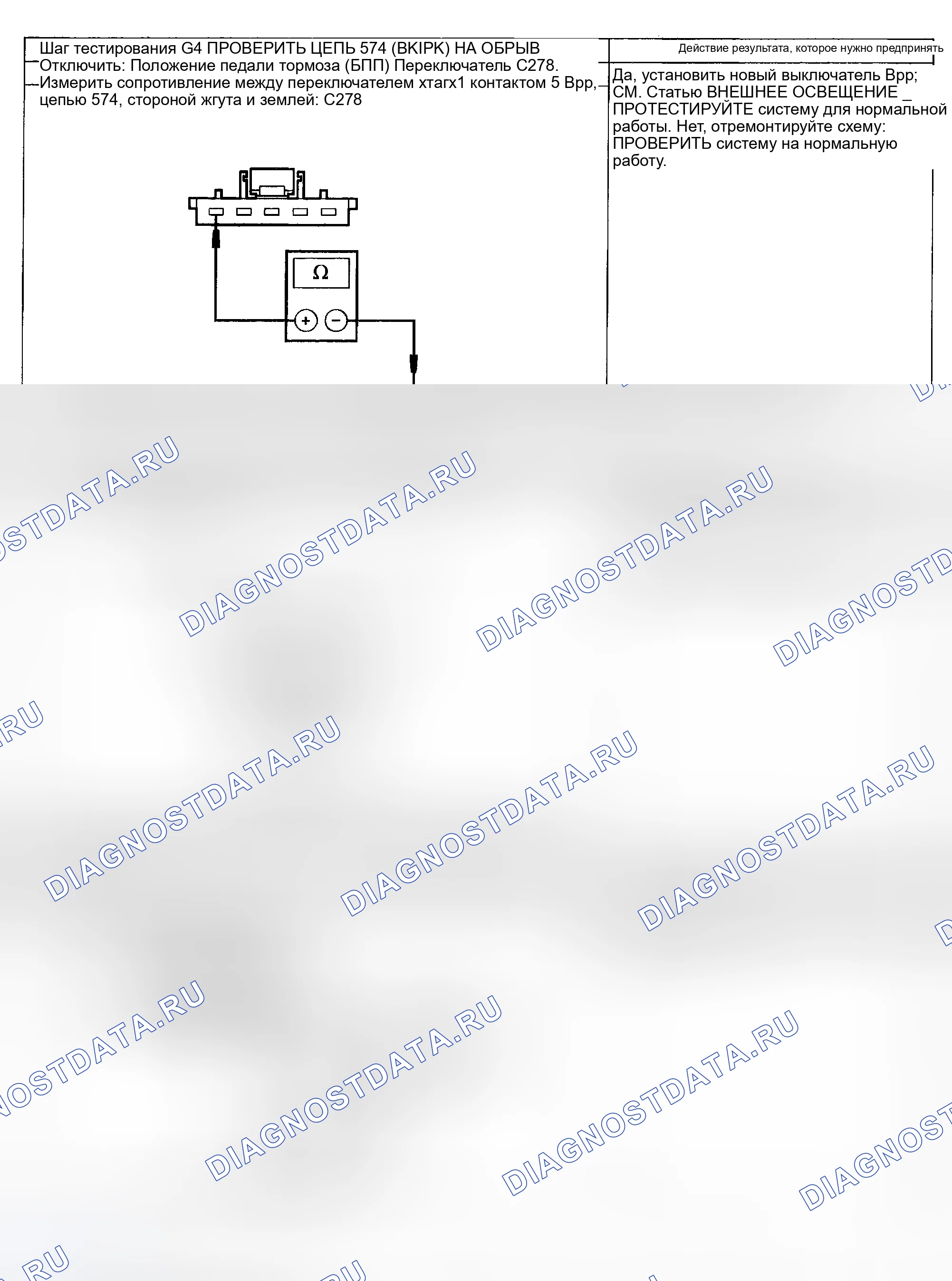 Рис. 27. Ford Pickup F250 Super Duty I