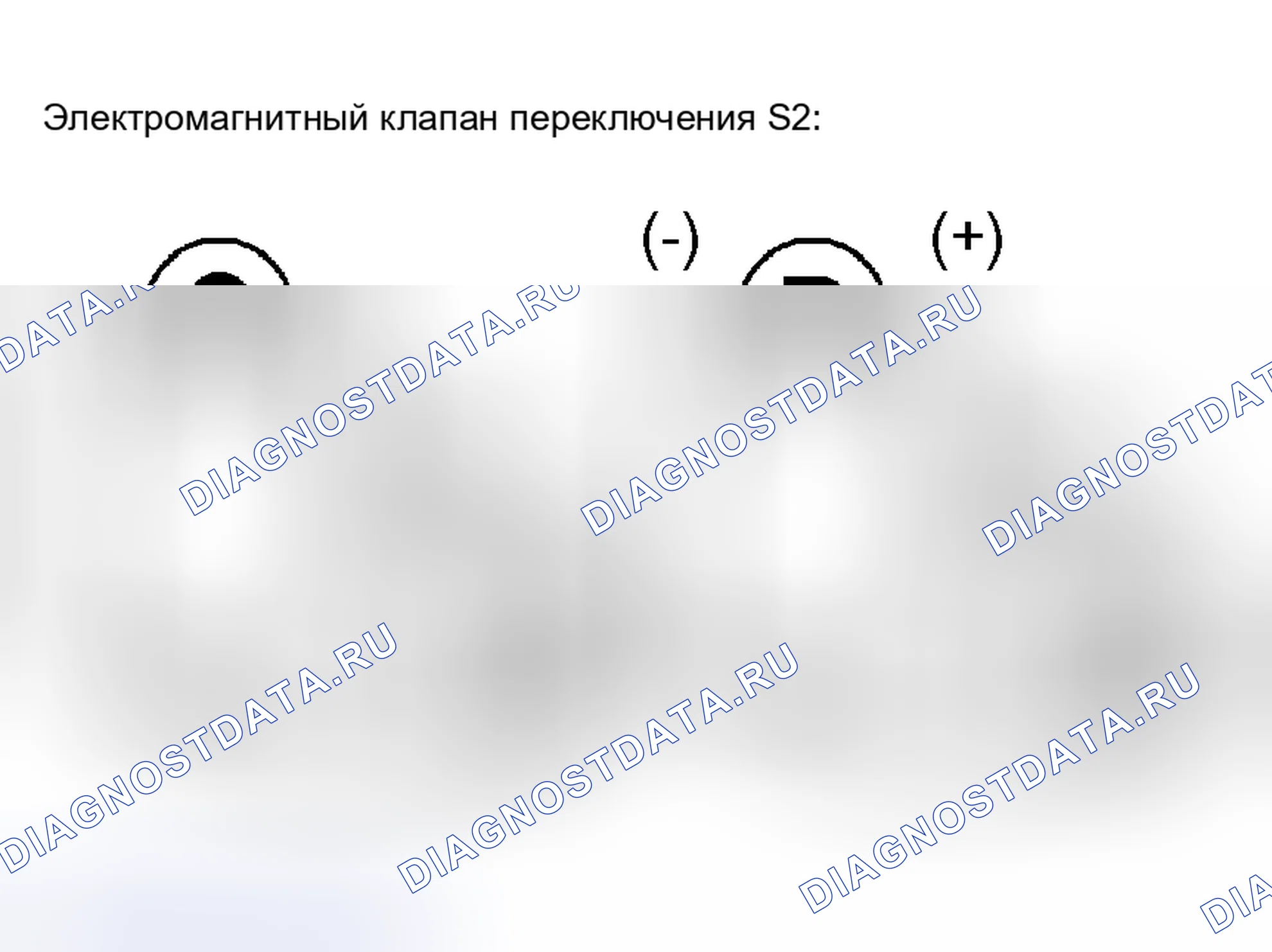 Рис. 173. Honda Accord VI