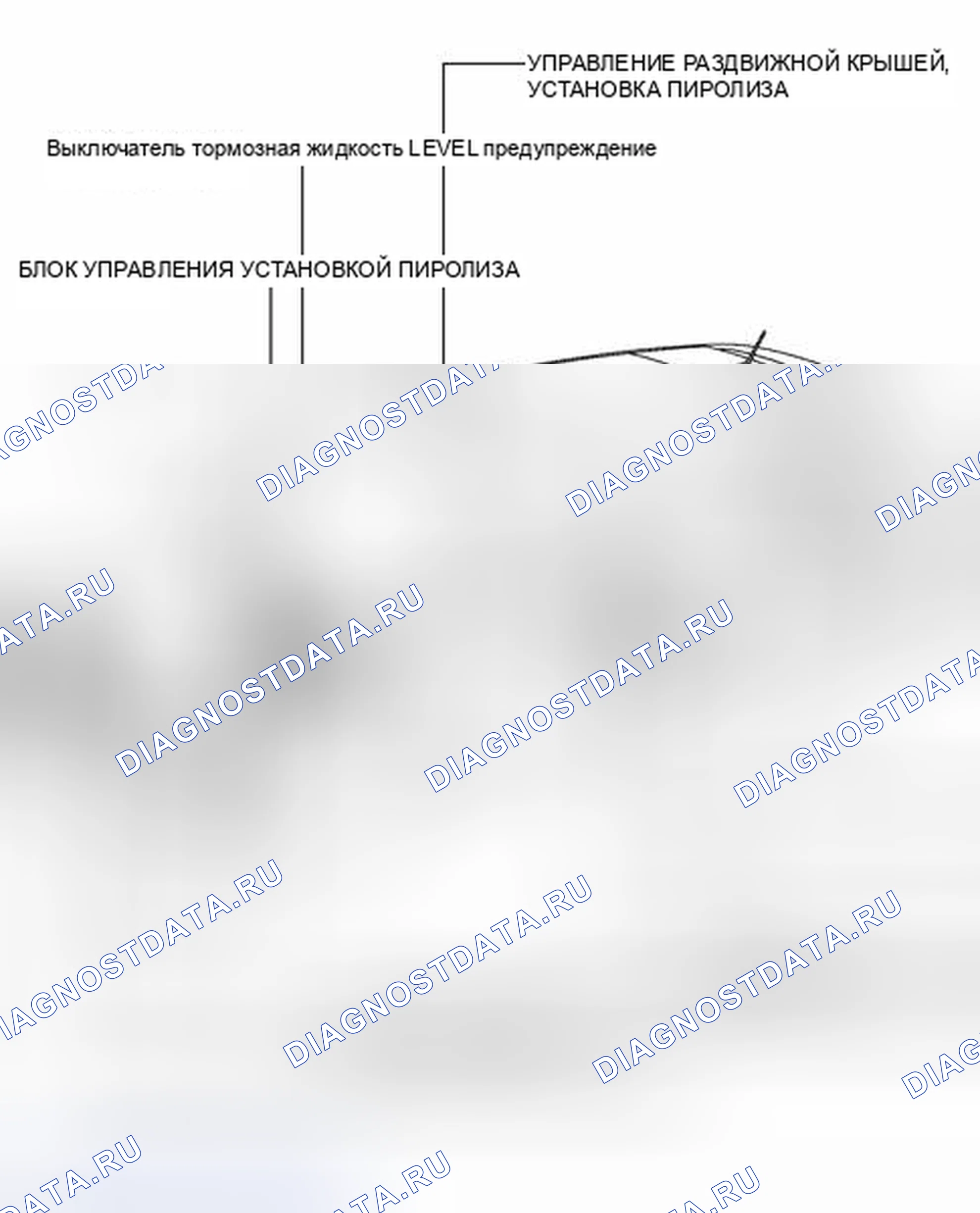 Рис. 66: ИЛЛЮСТРАЦИЯ. Toyota Venza I