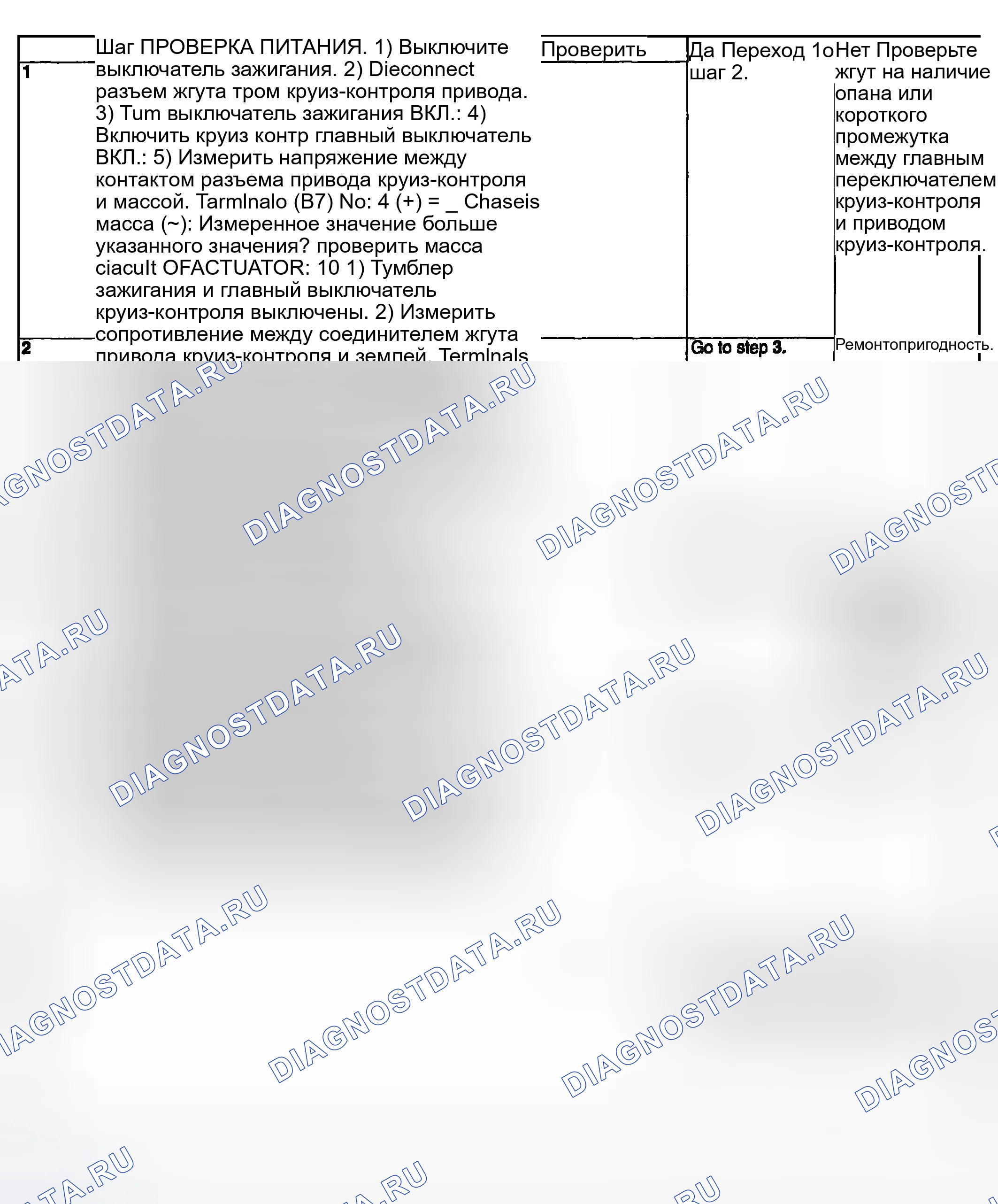 Рис. 51: СИМПТОМ НЕИСПРАВНОСТИ. Subaru Impreza WRX GD/GG рестайлинг