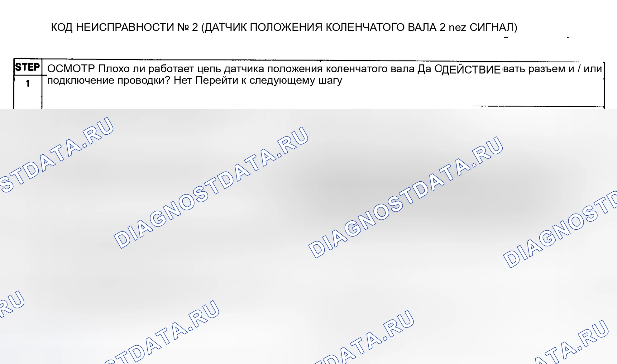 Рис. 38: Диагностическая таблица кода неисправности № 2 (датчик положения коленчатого вала 2 - сигнал NE2). Mazda MX-6 I