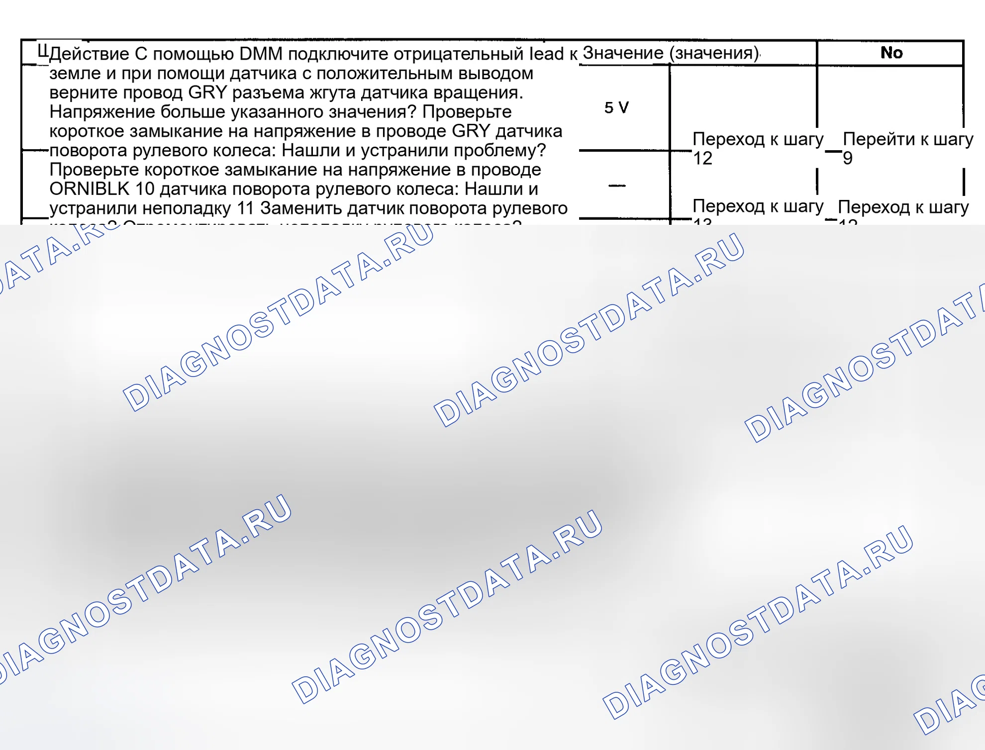 Рис. 13. Kia Mentor I