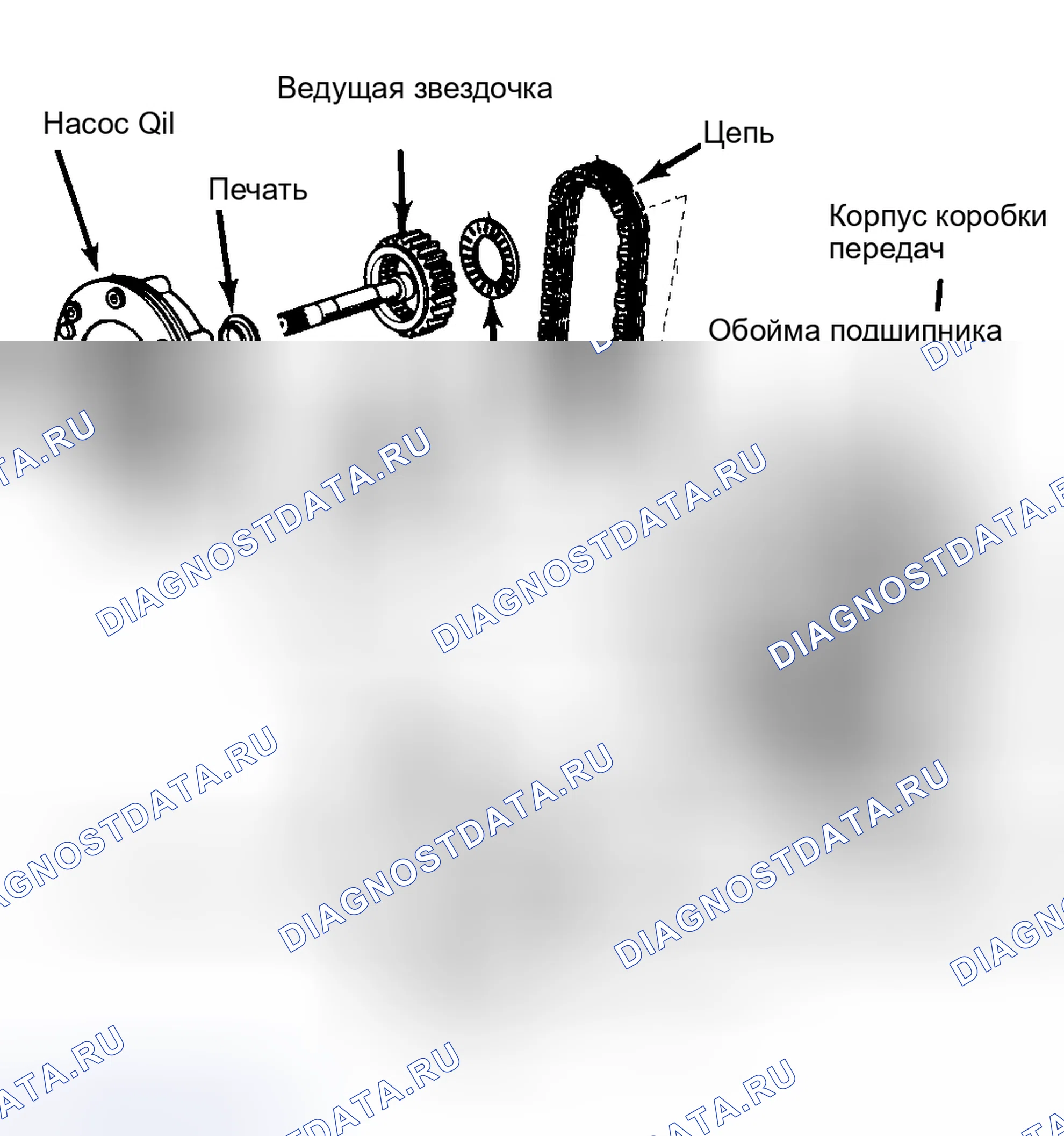 Рис. 17. Toyota Tercel L20
