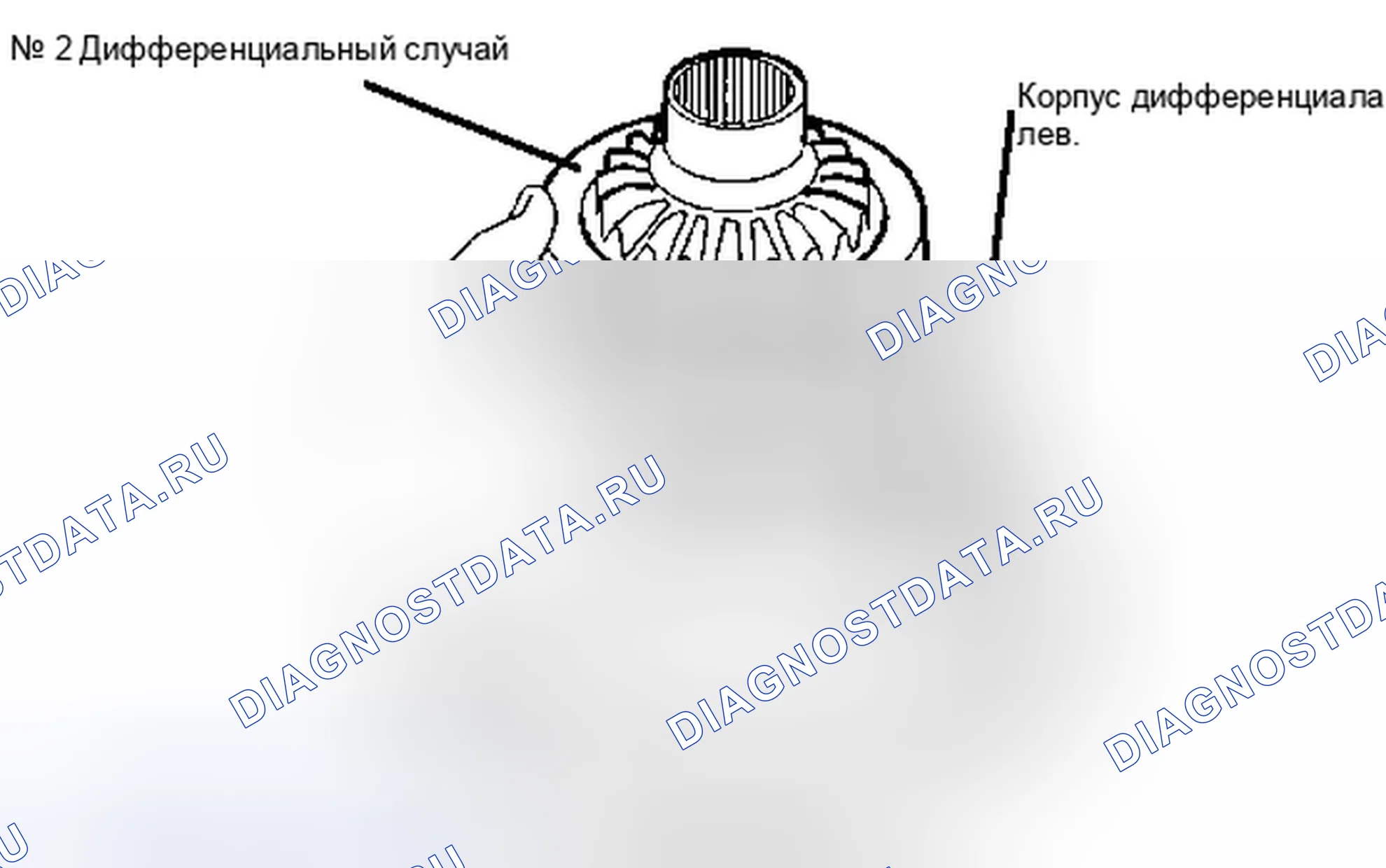 Рис. 1080. Toyota Highlander II рестайлинг