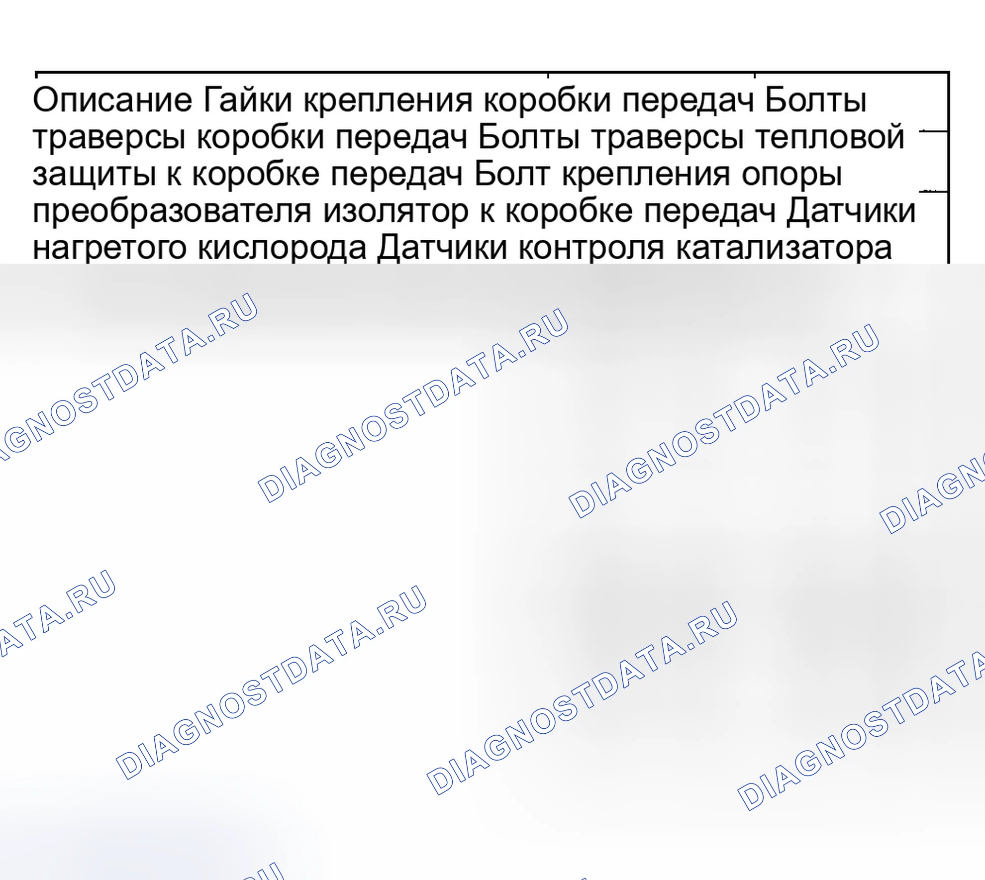 Рис. 2. Ford Explorer III